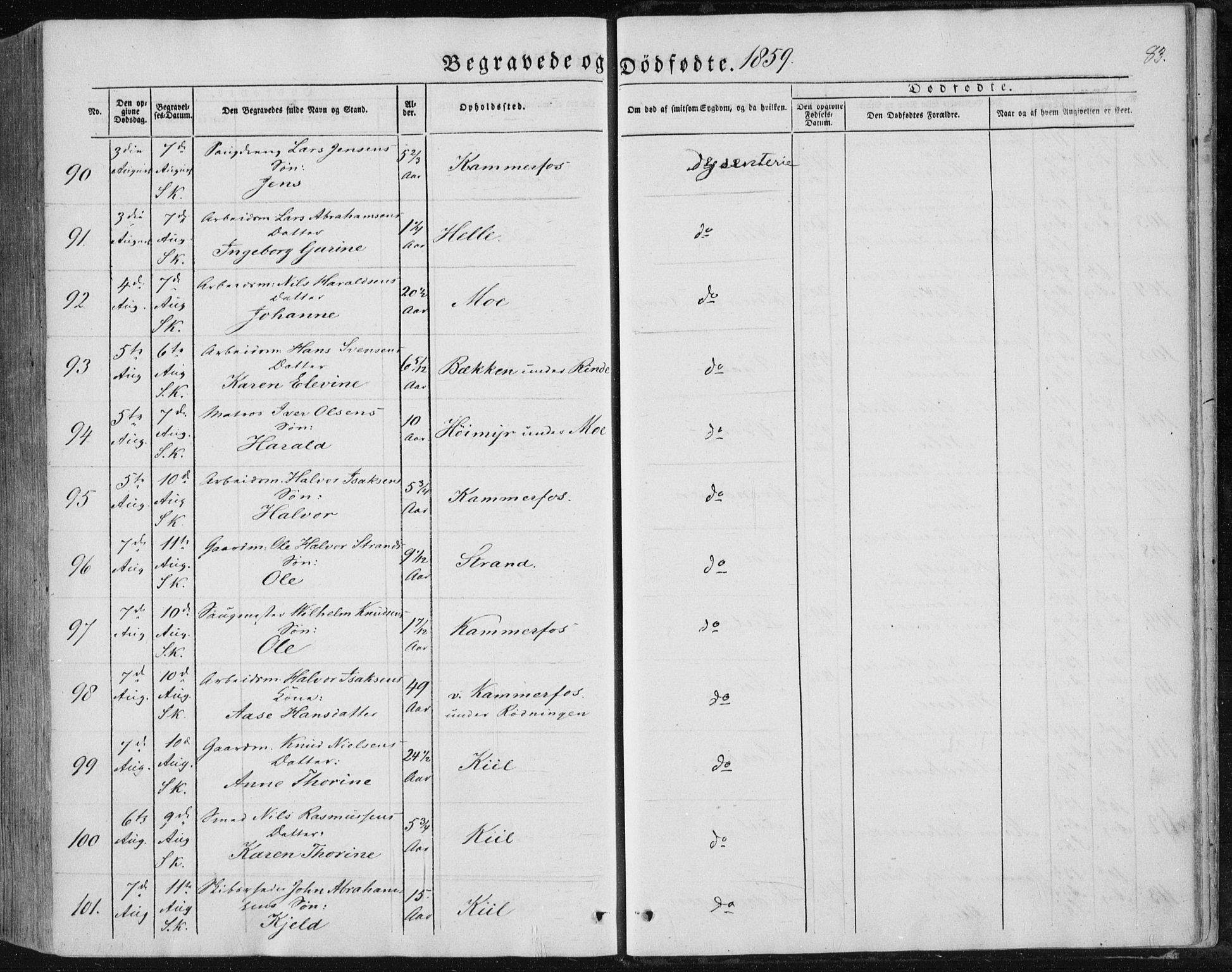 Sannidal kirkebøker, AV/SAKO-A-296/F/Fa/L0008: Parish register (official) no. 8, 1847-1862, p. 83