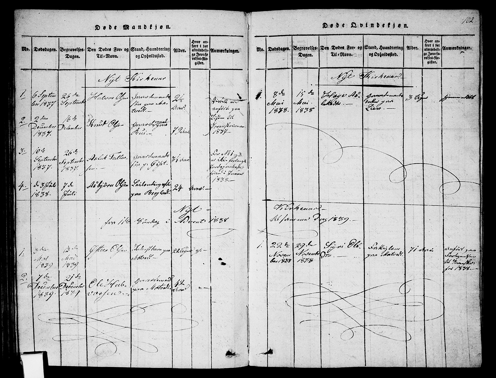 Fyresdal kirkebøker, SAKO/A-263/G/Ga/L0002: Parish register (copy) no. I 2, 1815-1857, p. 102