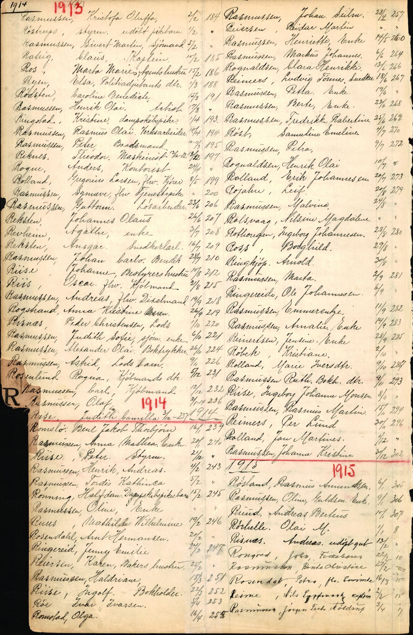 Byfogd og Byskriver i Bergen, SAB/A-3401/06/06Nb/L0002: Register til dødsfalljournaler, 1911-1927, p. 177