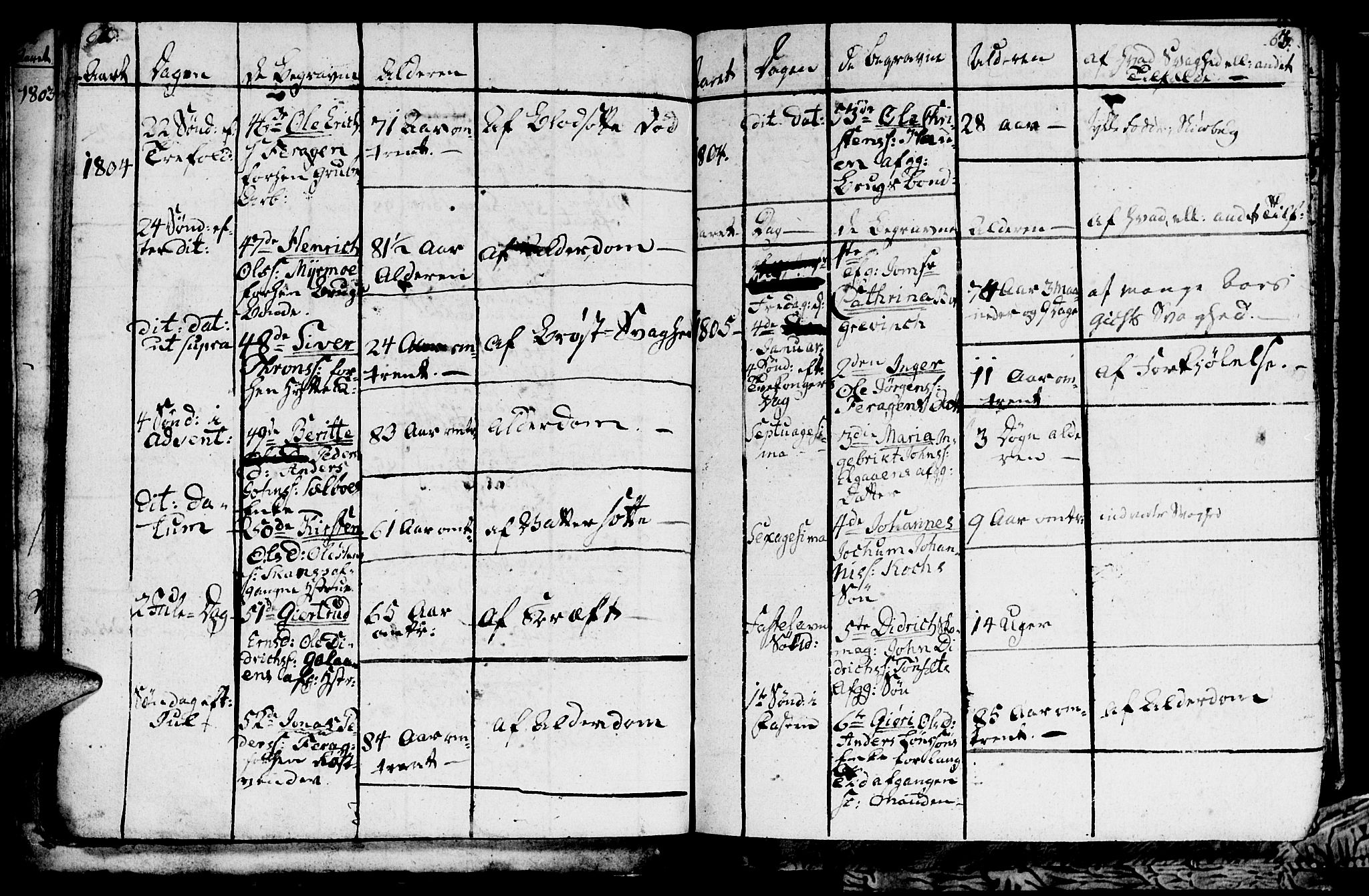 Ministerialprotokoller, klokkerbøker og fødselsregistre - Sør-Trøndelag, SAT/A-1456/681/L0937: Parish register (copy) no. 681C01, 1798-1810, p. 62-63