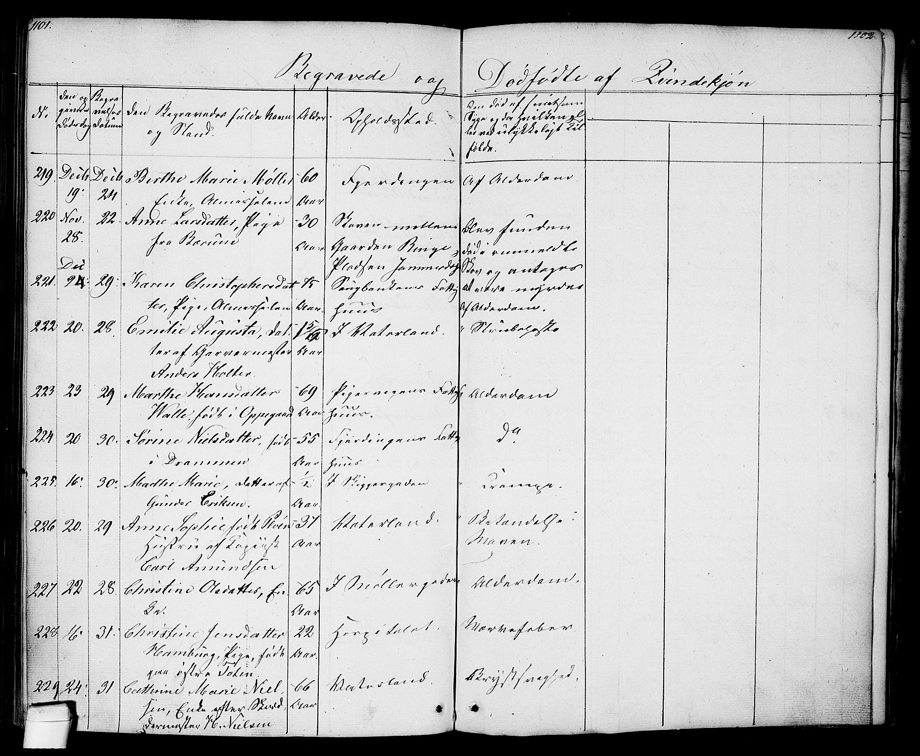 Oslo domkirke Kirkebøker, AV/SAO-A-10752/F/Fa/L0024: Parish register (official) no. 24, 1833-1846, p. 1101-1102