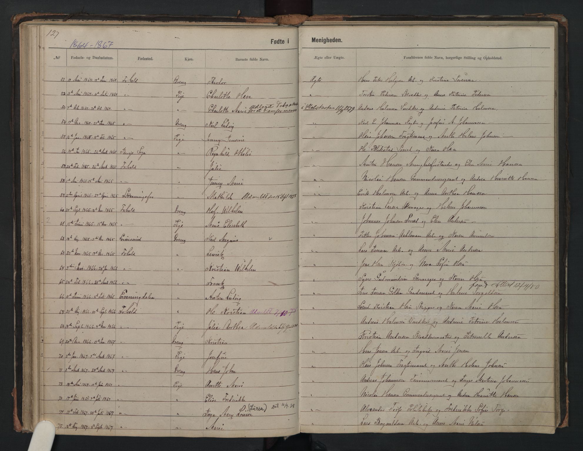 Halden metodistkirke - menighetsprotokoller, SAO/PAO-0266/F/L0002: Dissenter register no. 2, 1856-1892, p. 127