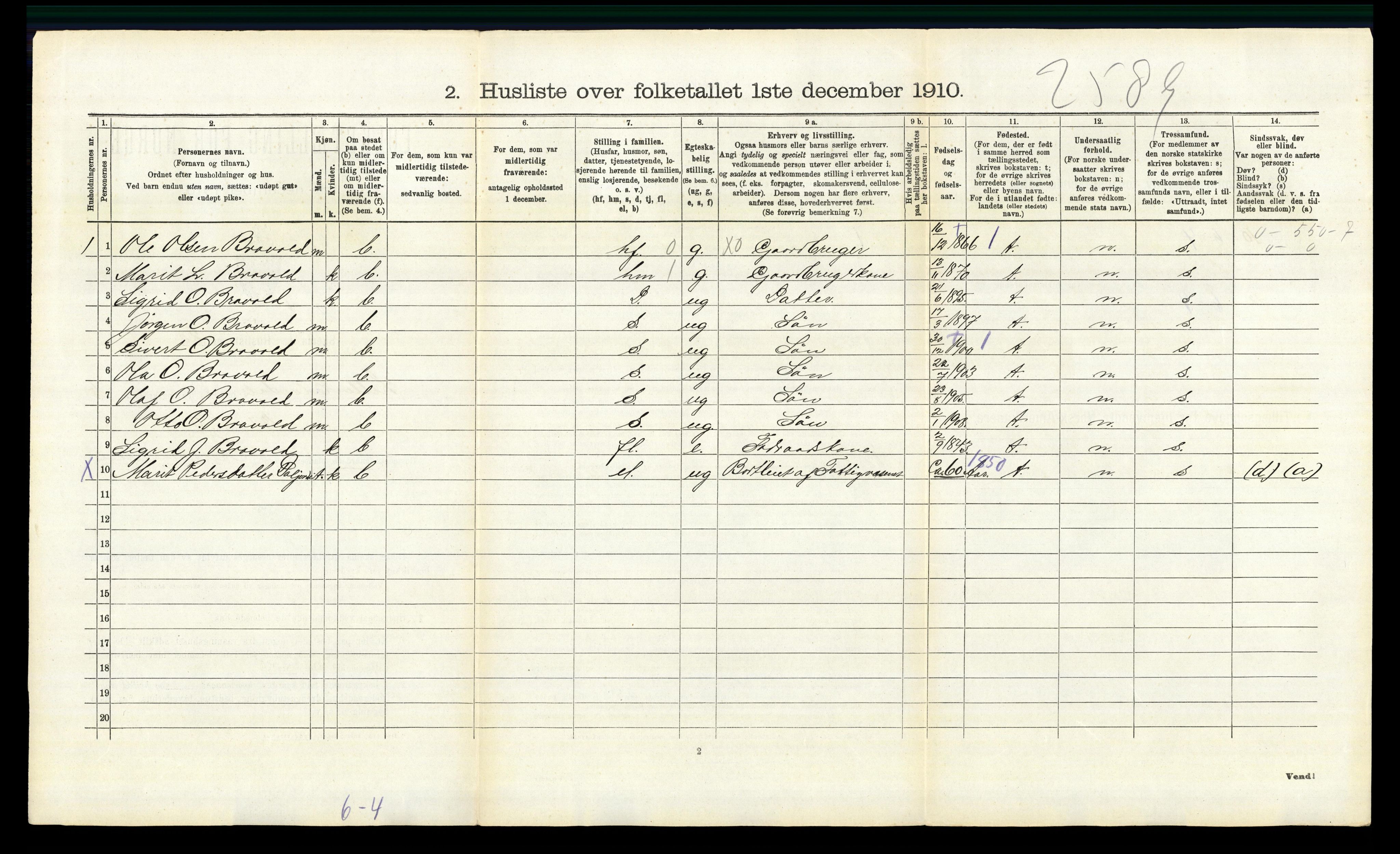 RA, 1910 census for Lille Elvedalen, 1910, p. 1256