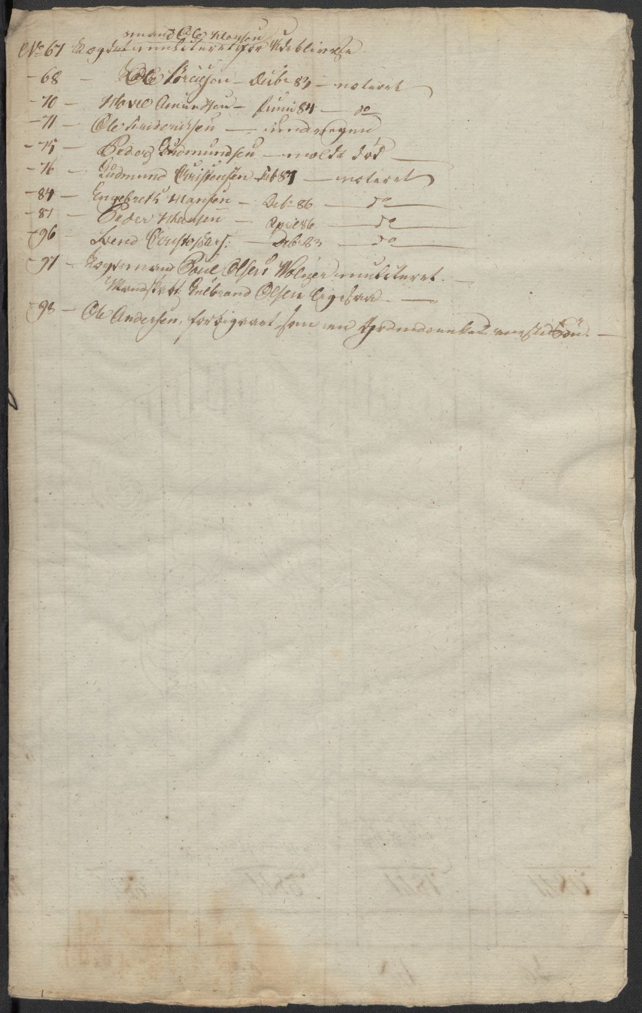 Generalitets- og kommissariatskollegiet, Det kongelige norske kommissariatskollegium, AV/RA-EA-5420/E/Eh/L0045: 2. Akershusiske nasjonale infanteriregiment, 1789, p. 208