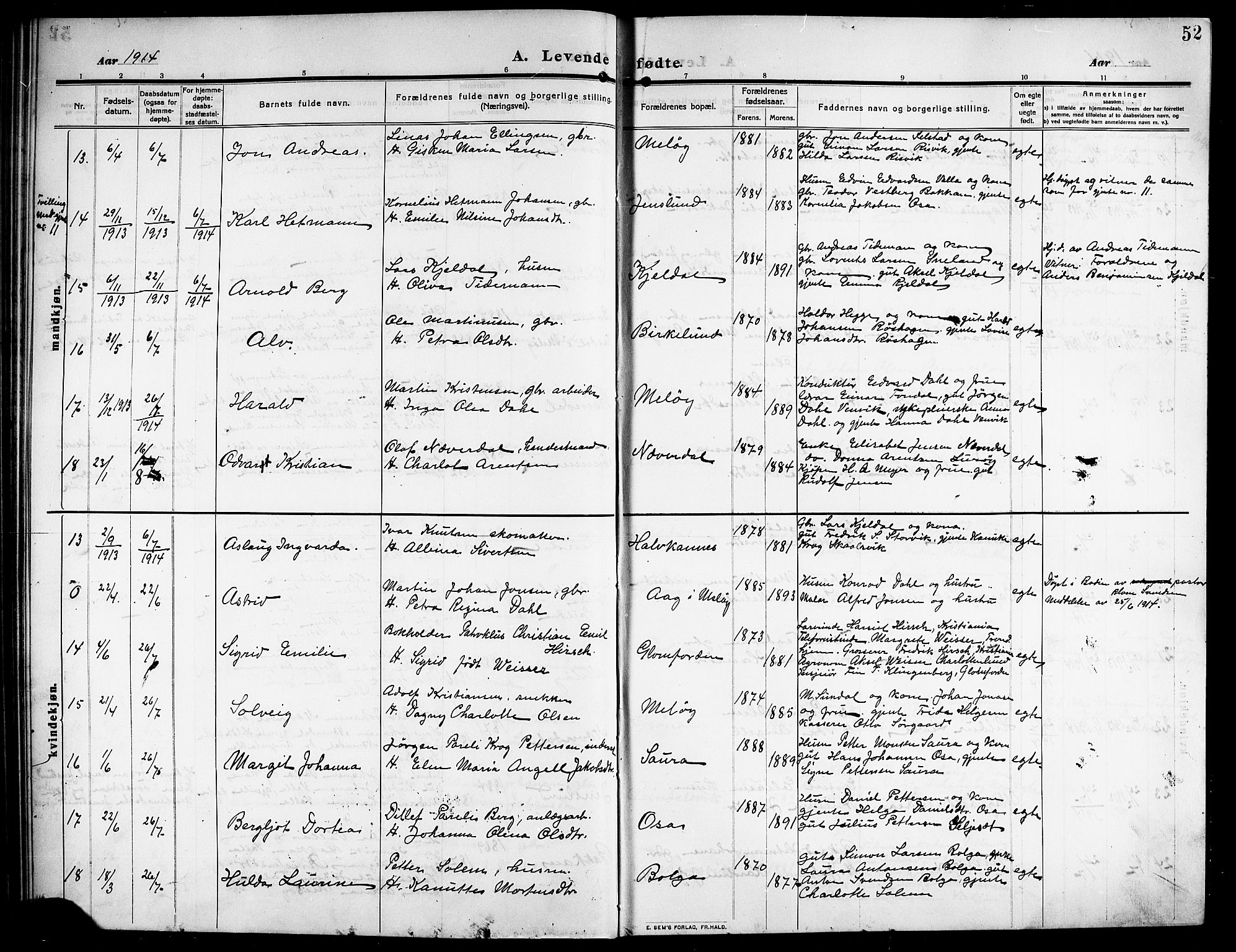 Ministerialprotokoller, klokkerbøker og fødselsregistre - Nordland, SAT/A-1459/843/L0639: Parish register (copy) no. 843C08, 1908-1924, p. 52