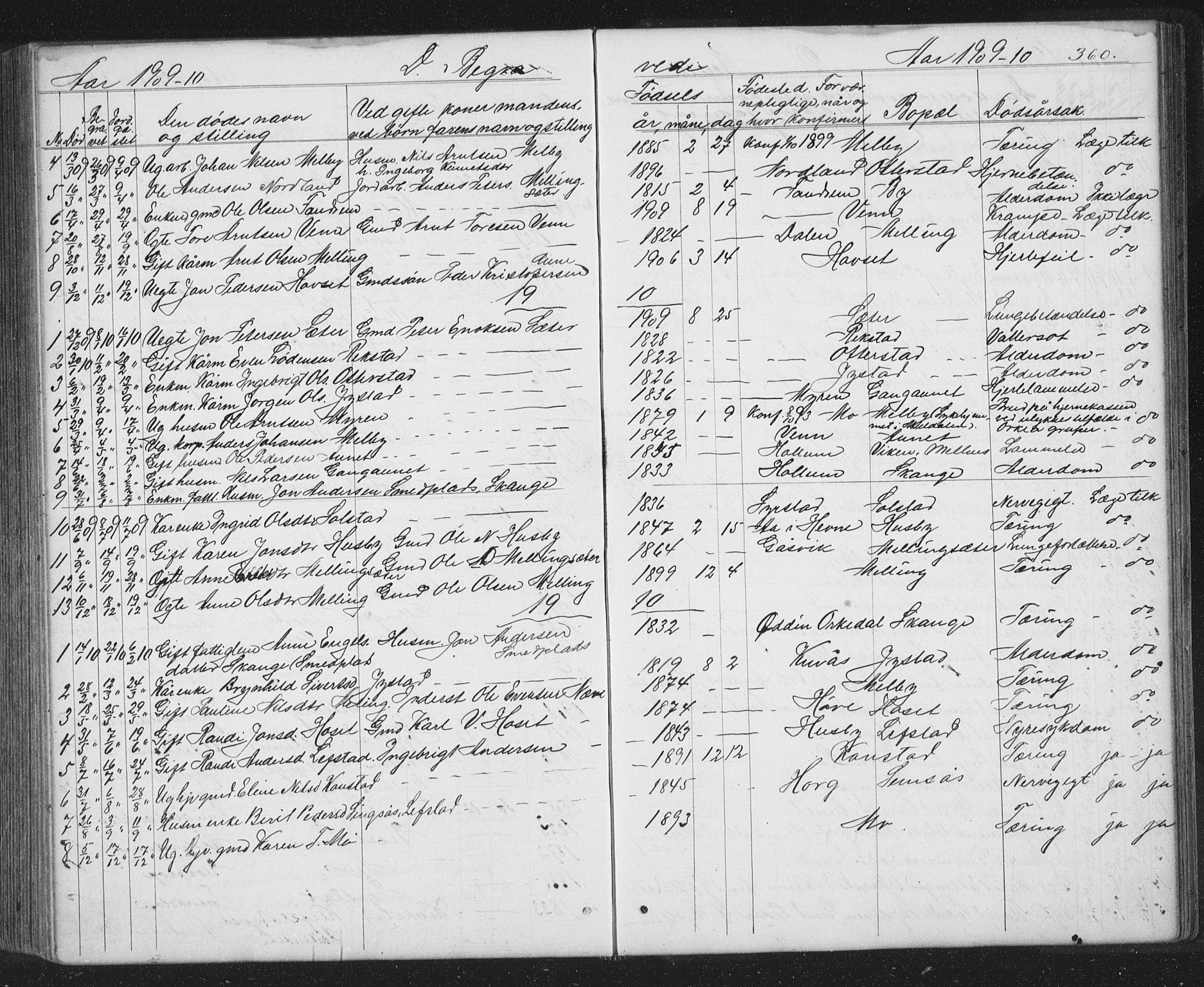 Ministerialprotokoller, klokkerbøker og fødselsregistre - Sør-Trøndelag, SAT/A-1456/667/L0798: Parish register (copy) no. 667C03, 1867-1929, p. 360