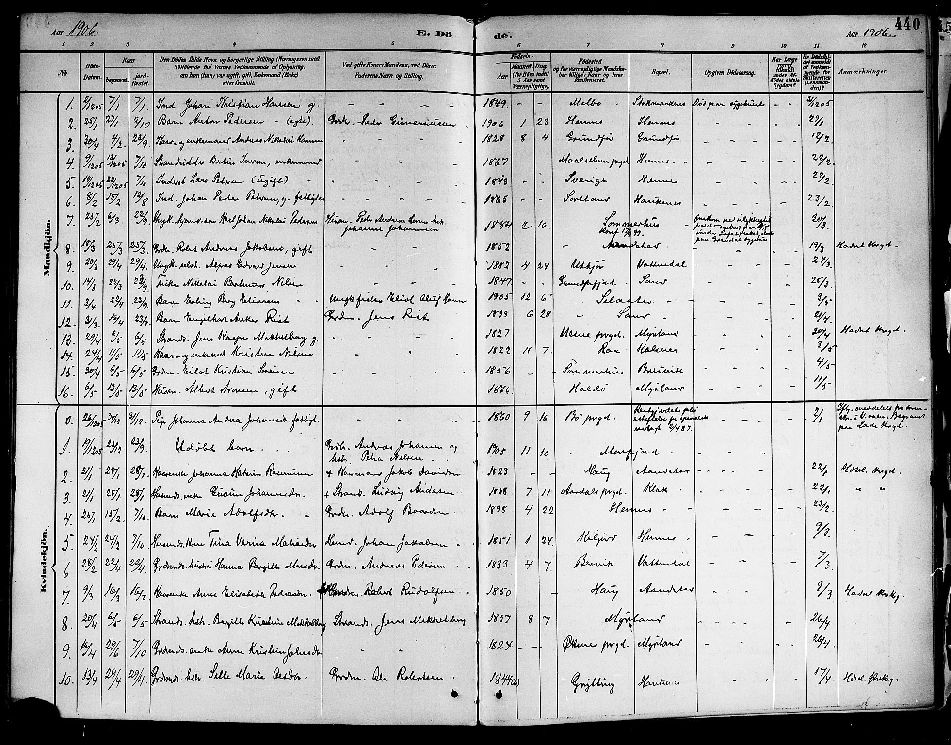 Ministerialprotokoller, klokkerbøker og fødselsregistre - Nordland, SAT/A-1459/888/L1268: Parish register (copy) no. 888C06, 1891-1908, p. 440