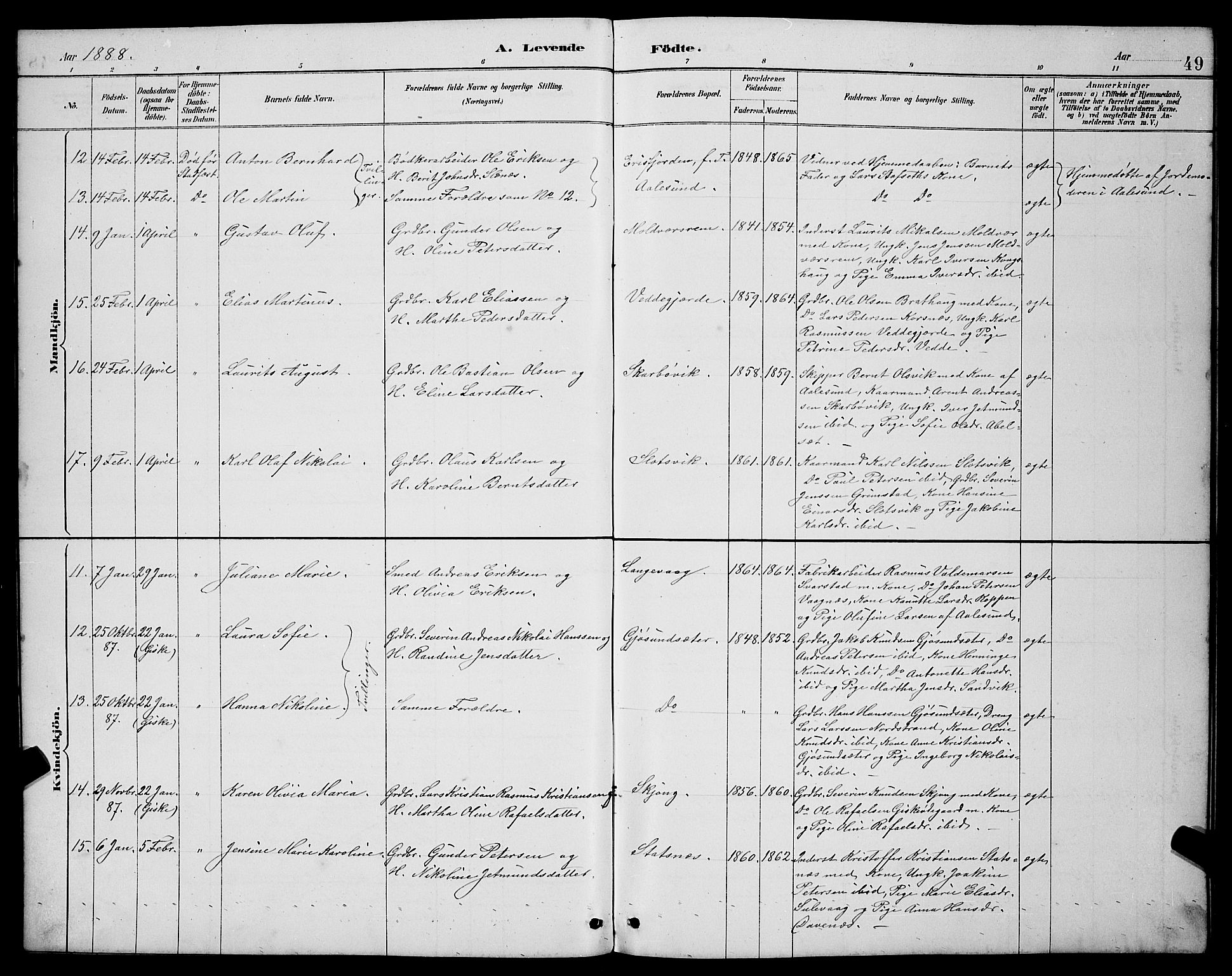 Ministerialprotokoller, klokkerbøker og fødselsregistre - Møre og Romsdal, AV/SAT-A-1454/528/L0431: Parish register (copy) no. 528C12, 1885-1898, p. 49