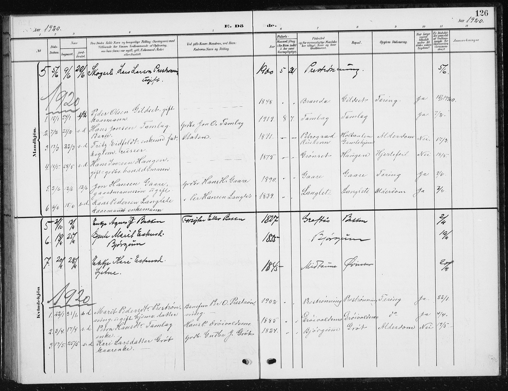 Ministerialprotokoller, klokkerbøker og fødselsregistre - Sør-Trøndelag, SAT/A-1456/685/L0979: Parish register (copy) no. 685C04, 1908-1933, p. 126