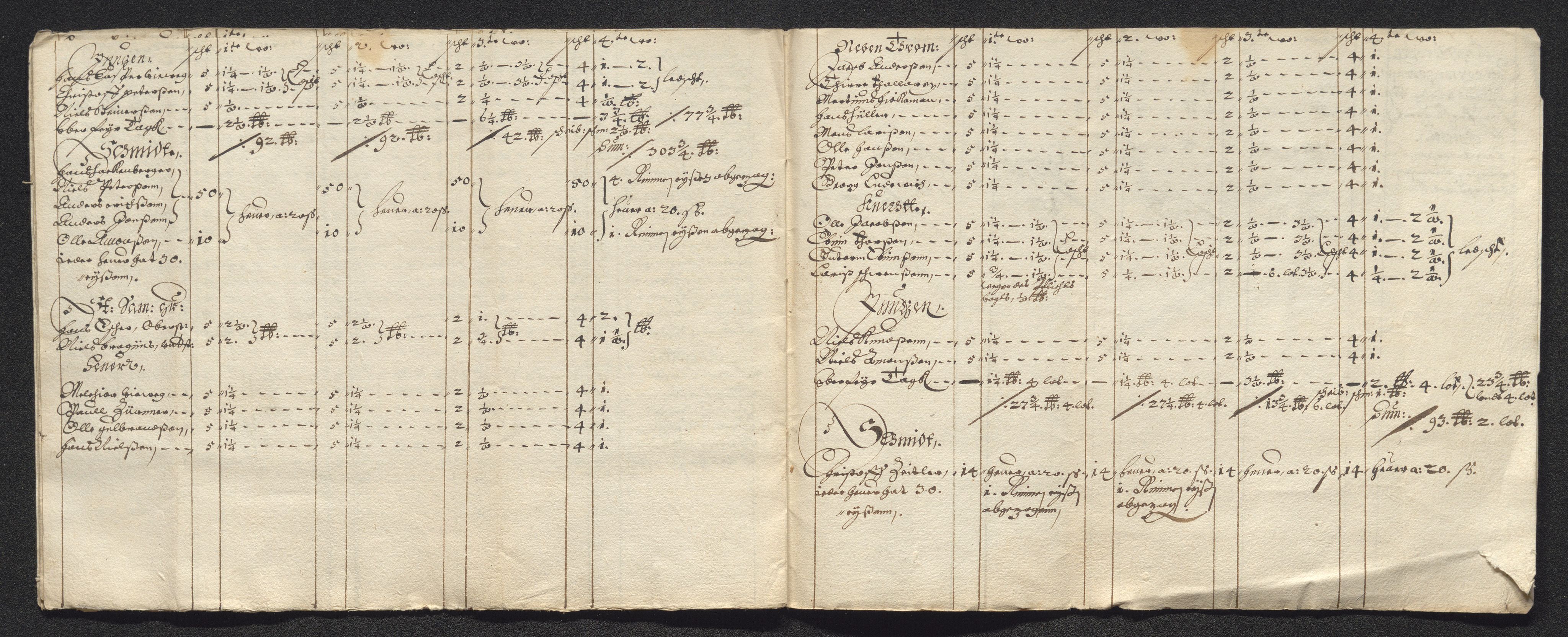 Kongsberg Sølvverk 1623-1816, SAKO/EA-3135/001/D/Dc/Dcd/L0023: Utgiftsregnskap for gruver m.m., 1649, p. 46