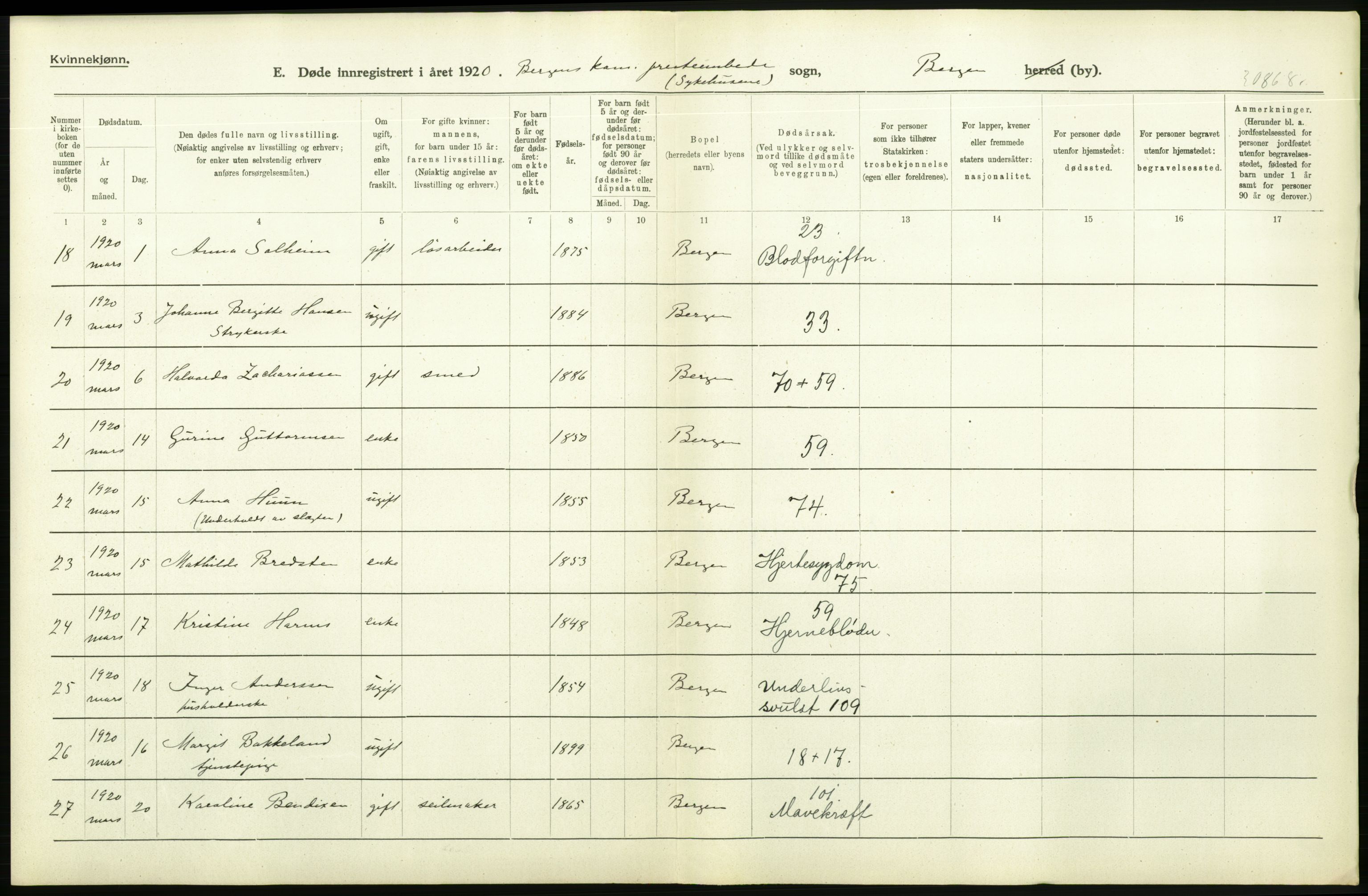 Statistisk sentralbyrå, Sosiodemografiske emner, Befolkning, AV/RA-S-2228/D/Df/Dfb/Dfbj/L0042: Bergen: Gifte, døde, dødfødte., 1920, p. 374