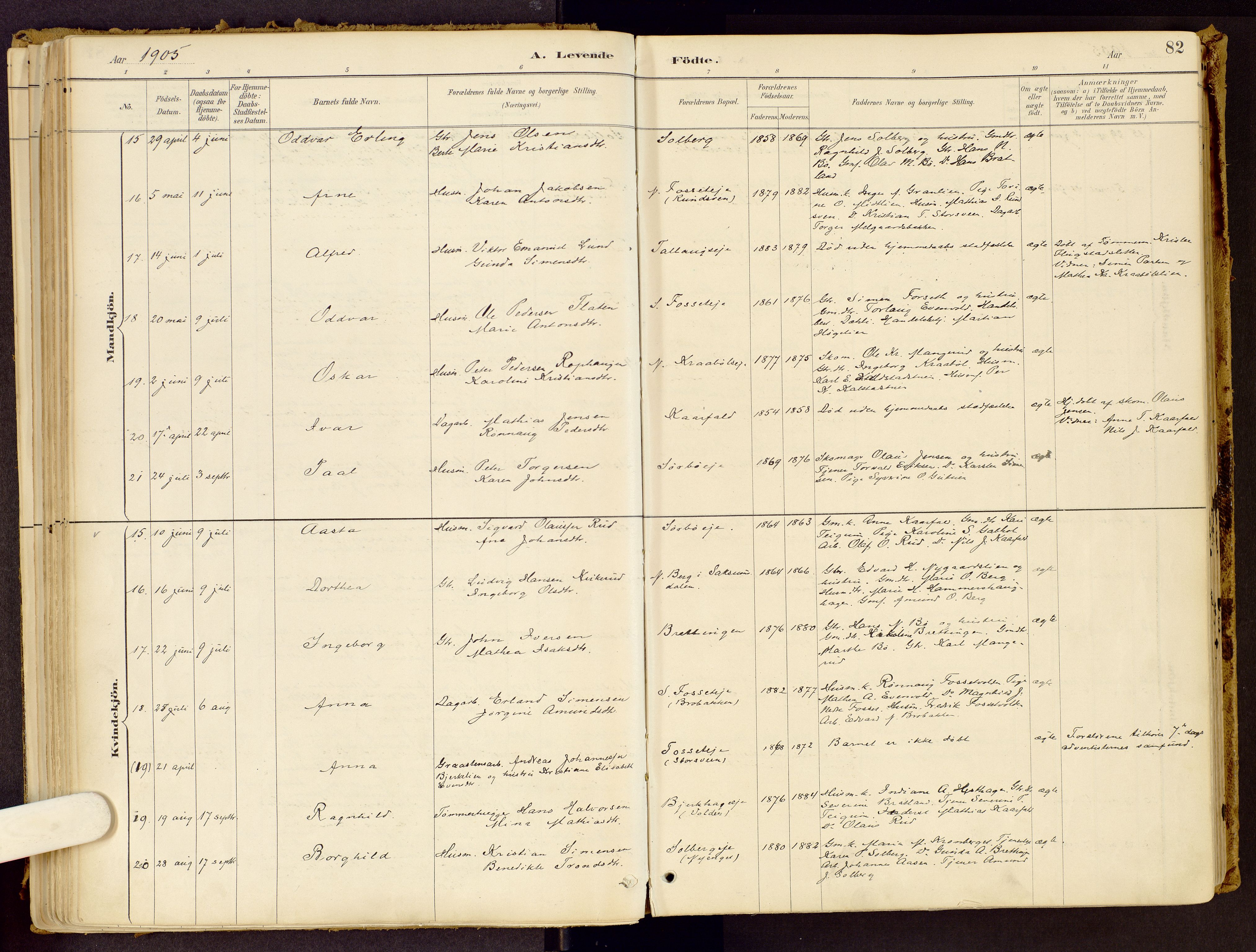 Vestre Gausdal prestekontor, AV/SAH-PREST-094/H/Ha/Haa/L0001: Parish register (official) no. 1, 1887-1914, p. 82