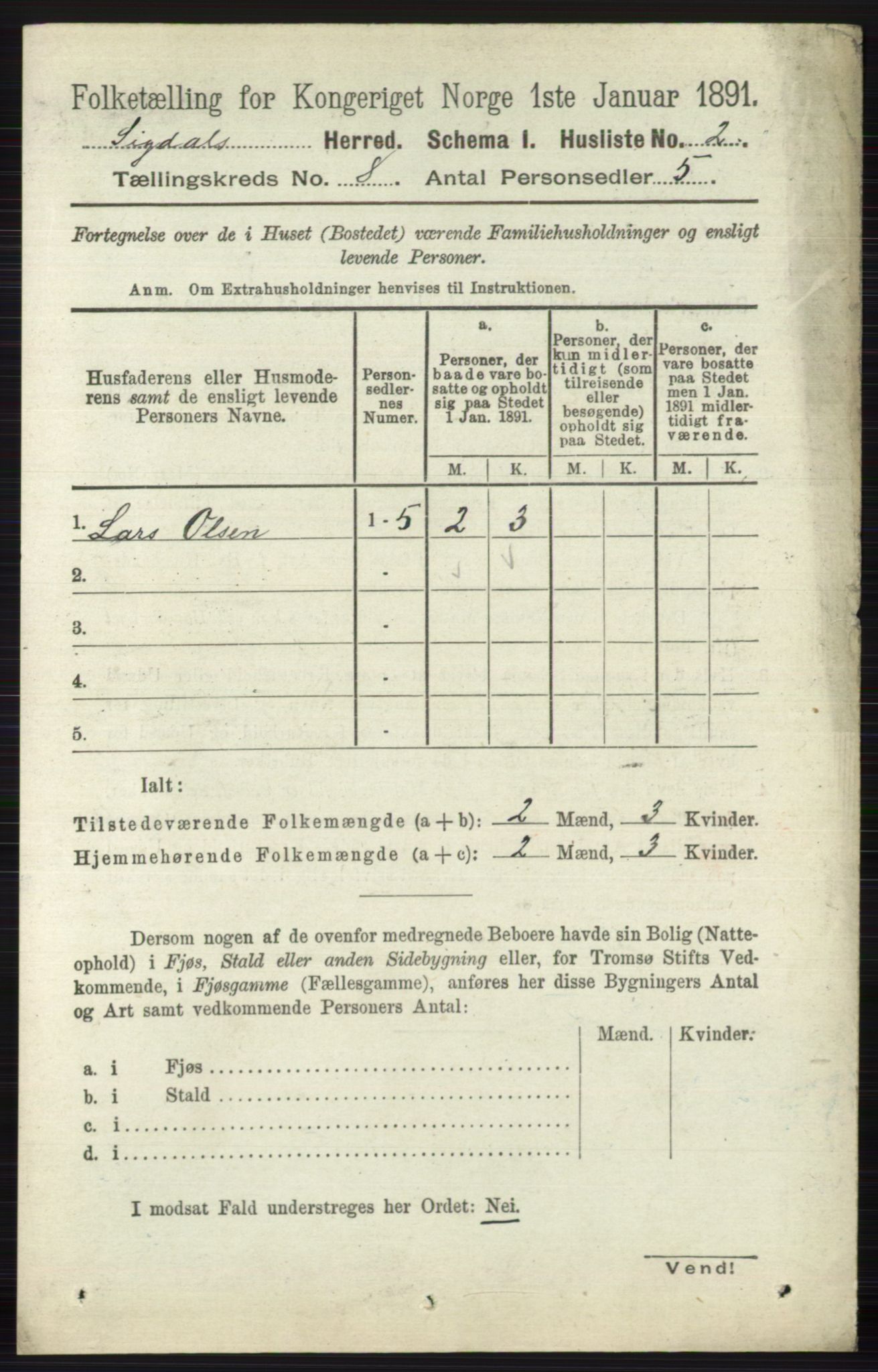 RA, 1891 census for 0621 Sigdal, 1891, p. 3102