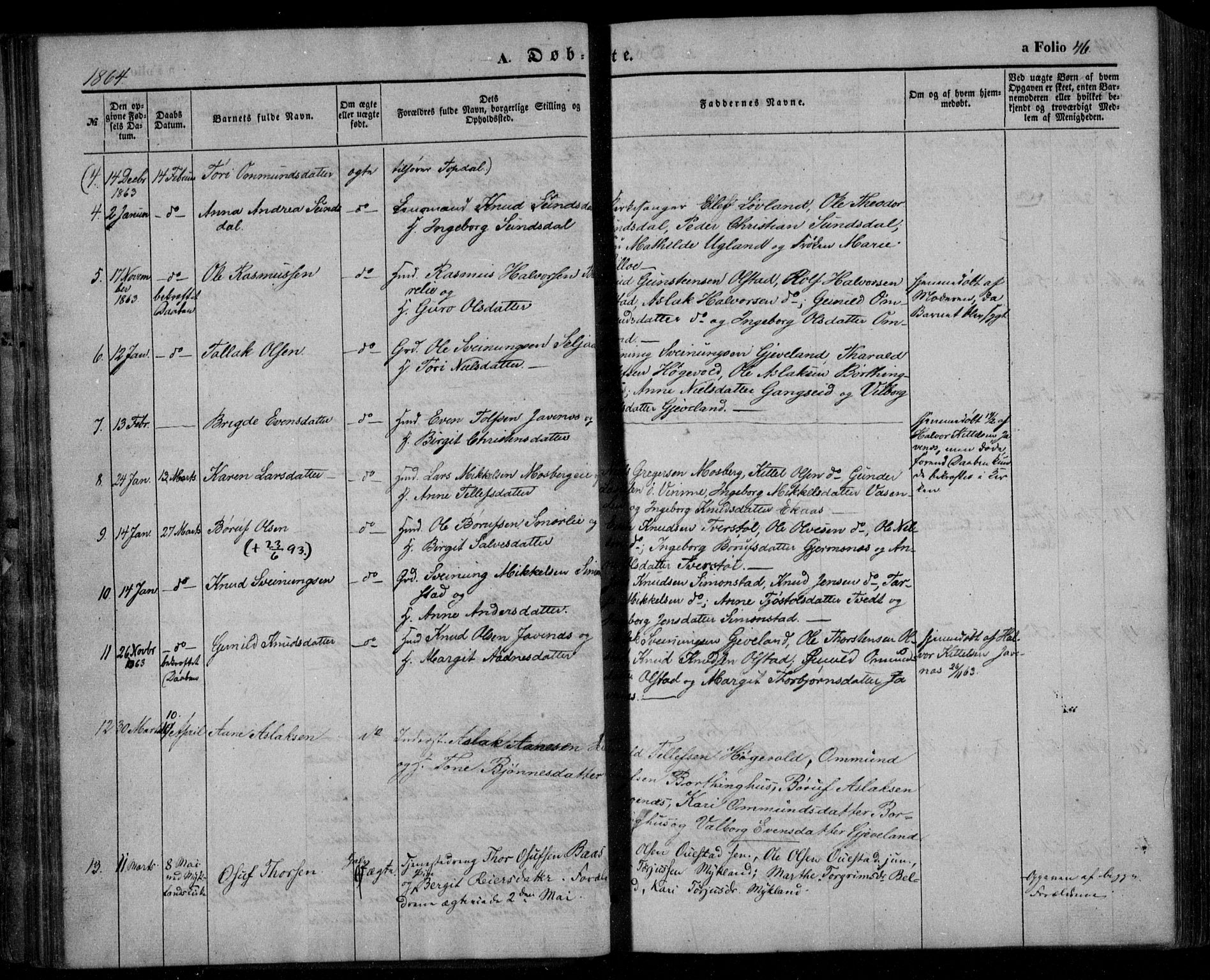 Åmli sokneprestkontor, AV/SAK-1111-0050/F/Fa/Fac/L0008: Parish register (official) no. A 8, 1852-1869, p. 46