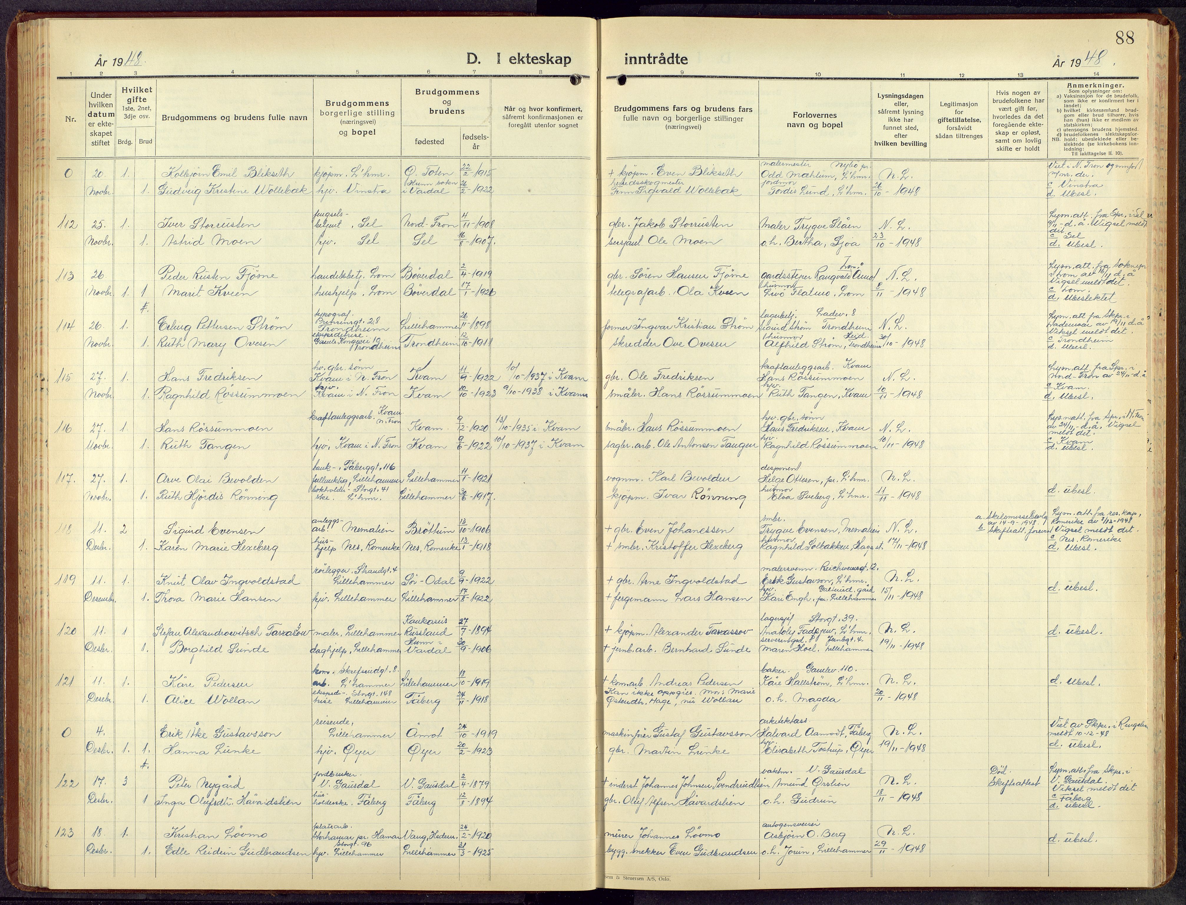 Lillehammer prestekontor, AV/SAH-PREST-088/H/Ha/Hab/L0004: Parish register (copy) no. 4, 1940-1955, p. 88