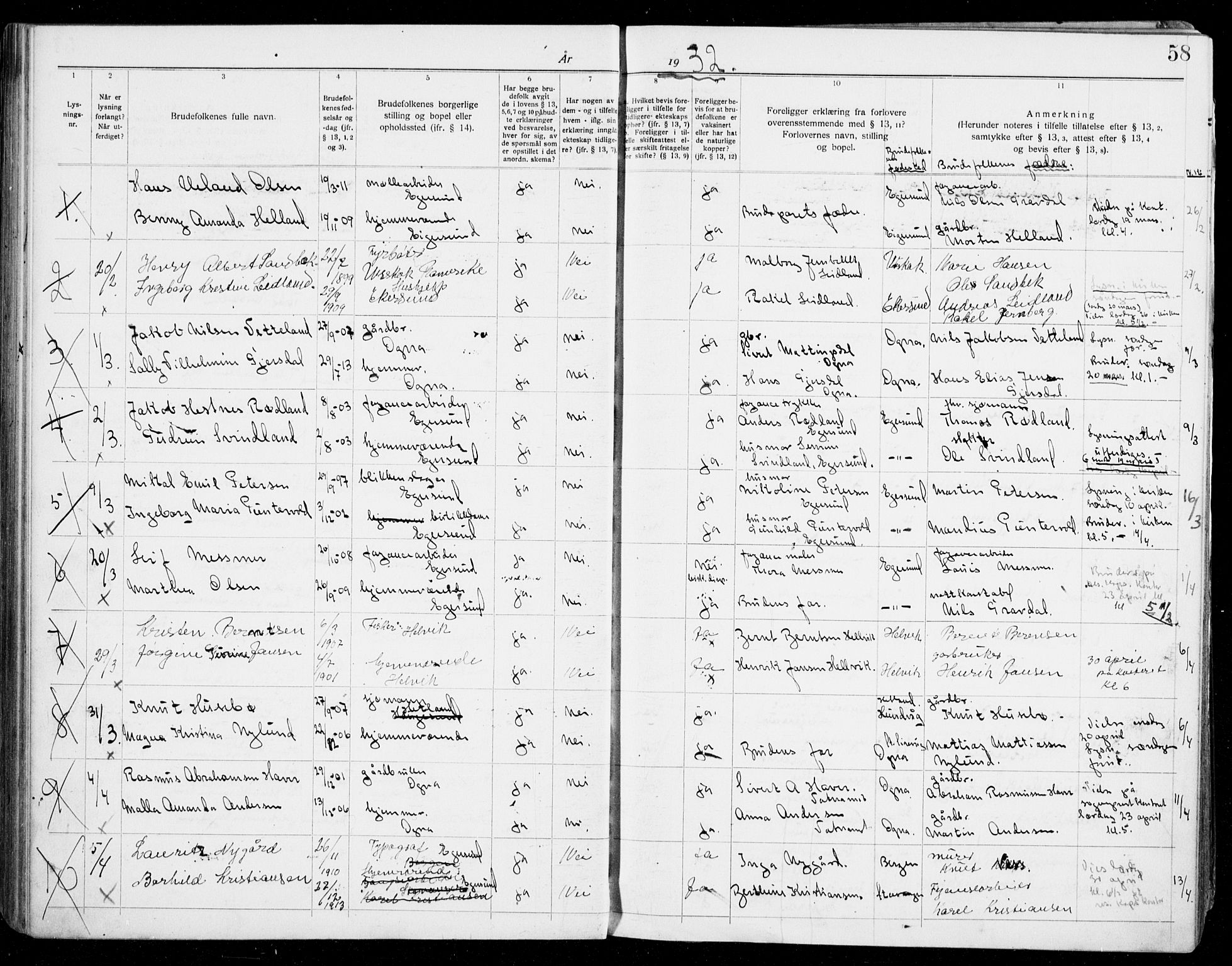 Eigersund sokneprestkontor, SAST/A-101807/S27/L0003: Banns register no. 3, 1919-1939, p. 58