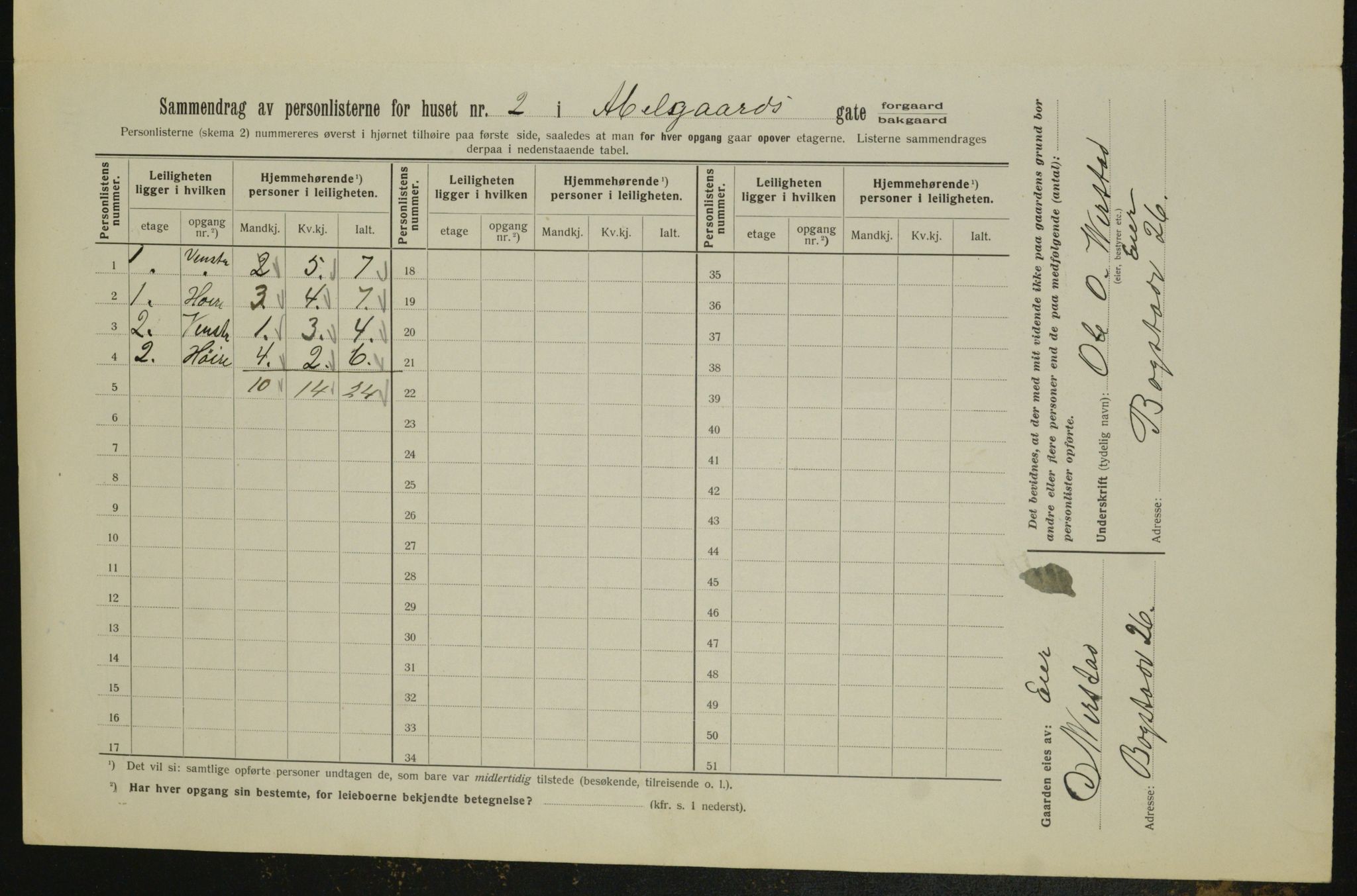 OBA, Municipal Census 1913 for Kristiania, 1913, p. 3