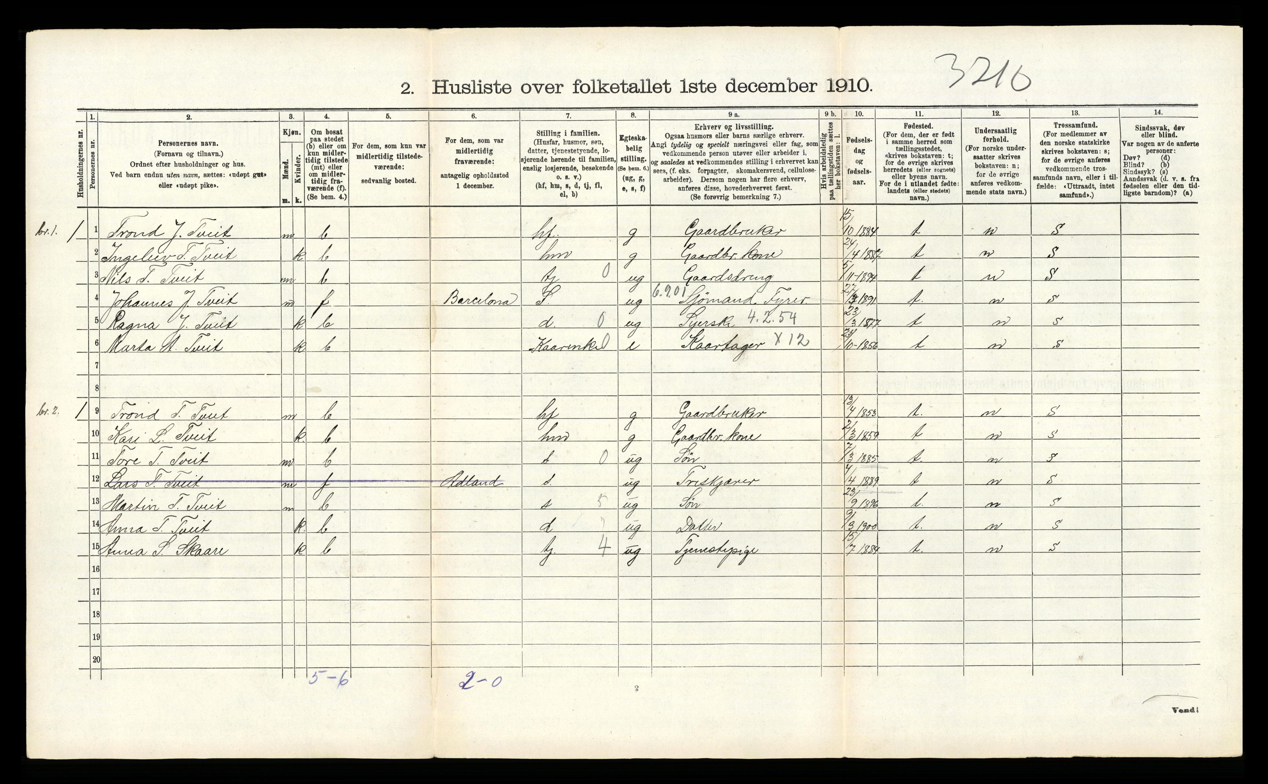 RA, 1910 census for Kvam, 1910, p. 1204