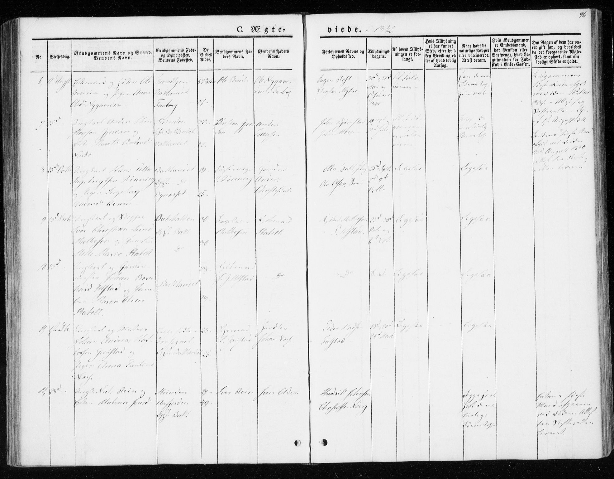 Ministerialprotokoller, klokkerbøker og fødselsregistre - Sør-Trøndelag, SAT/A-1456/604/L0183: Parish register (official) no. 604A04, 1841-1850, p. 96