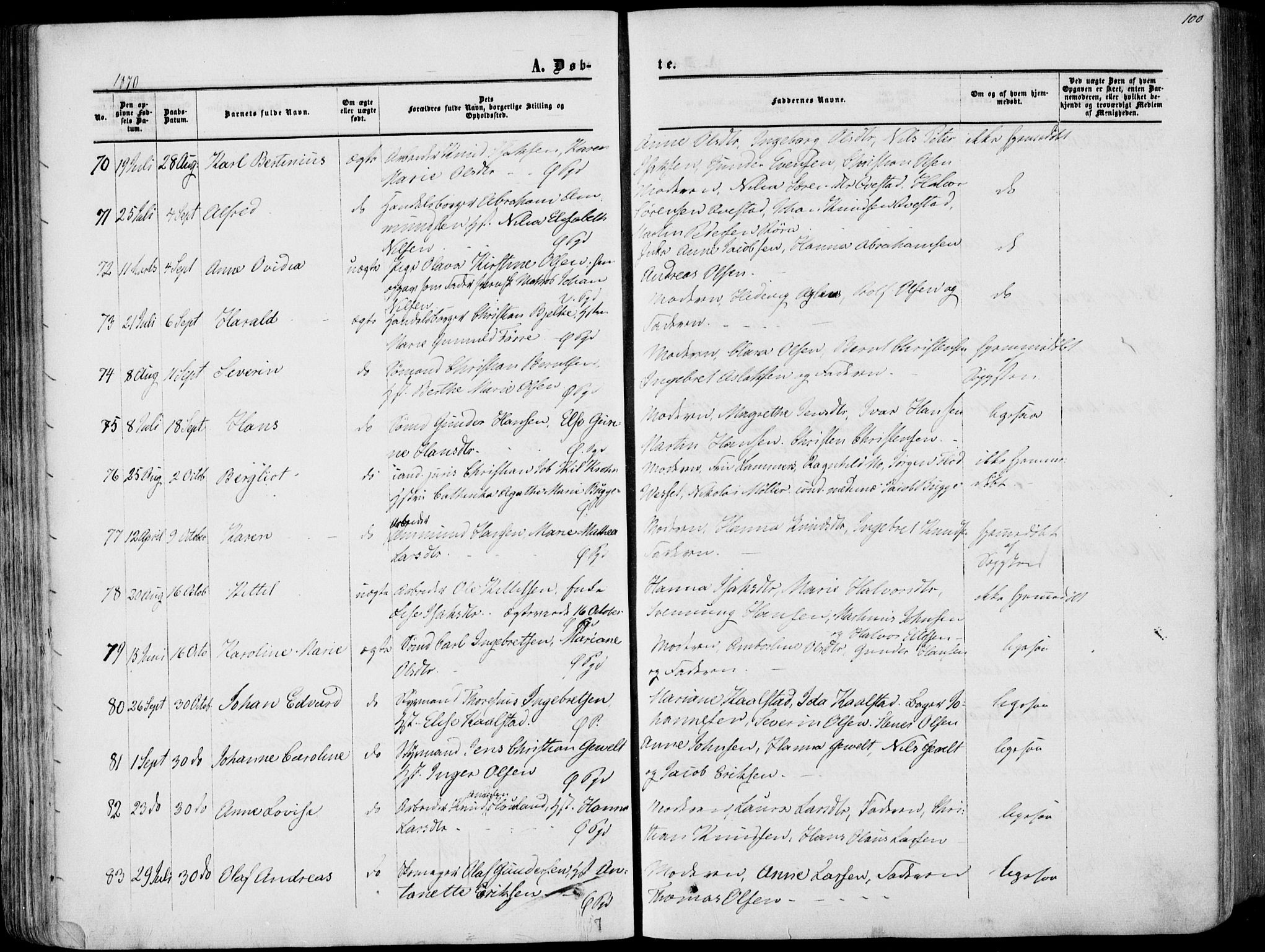 Porsgrunn kirkebøker , SAKO/A-104/F/Fa/L0007: Parish register (official) no. 7, 1858-1877, p. 100