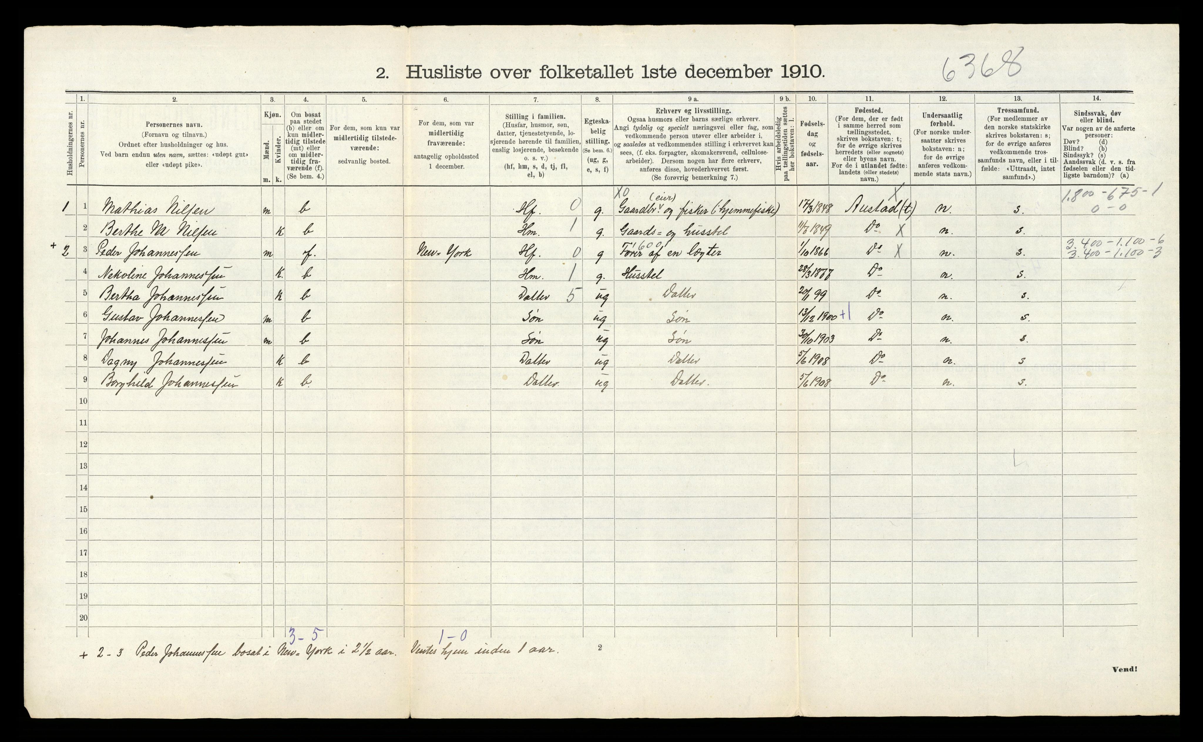 RA, 1910 census for Austad, 1910, p. 27