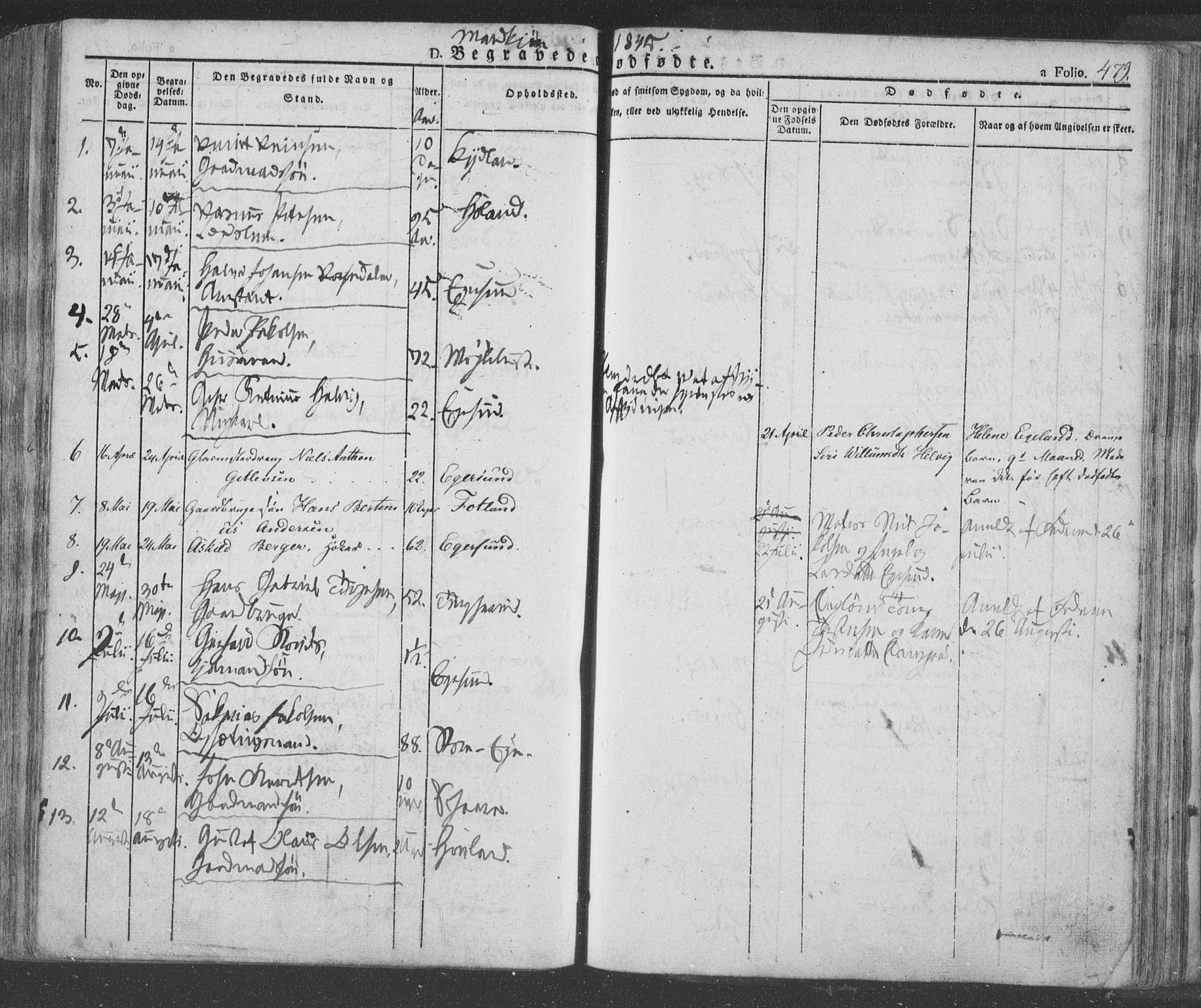 Eigersund sokneprestkontor, AV/SAST-A-101807/S08/L0009: Parish register (official) no. A 9, 1827-1850, p. 479