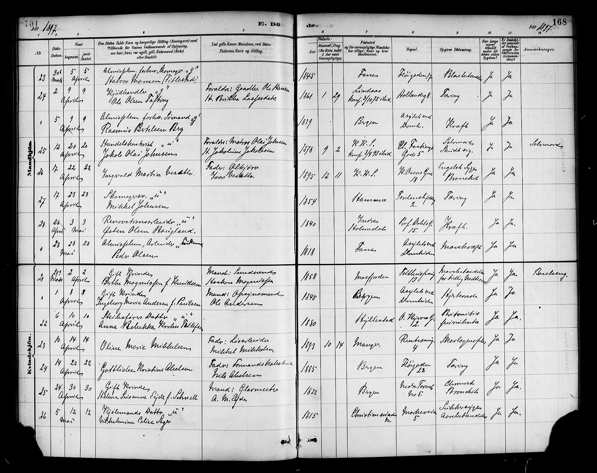 Korskirken sokneprestembete, SAB/A-76101/H/Haa/L0047: Parish register (official) no. E 5, 1884-1910, p. 168