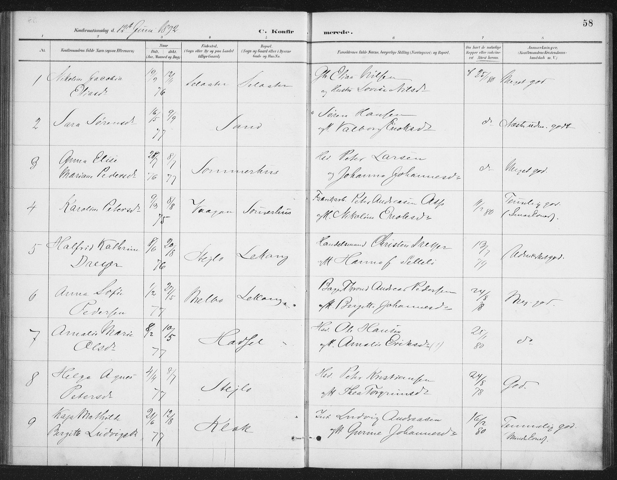 Ministerialprotokoller, klokkerbøker og fødselsregistre - Nordland, SAT/A-1459/888/L1245: Parish register (official) no. 888A11, 1888-1900, p. 58