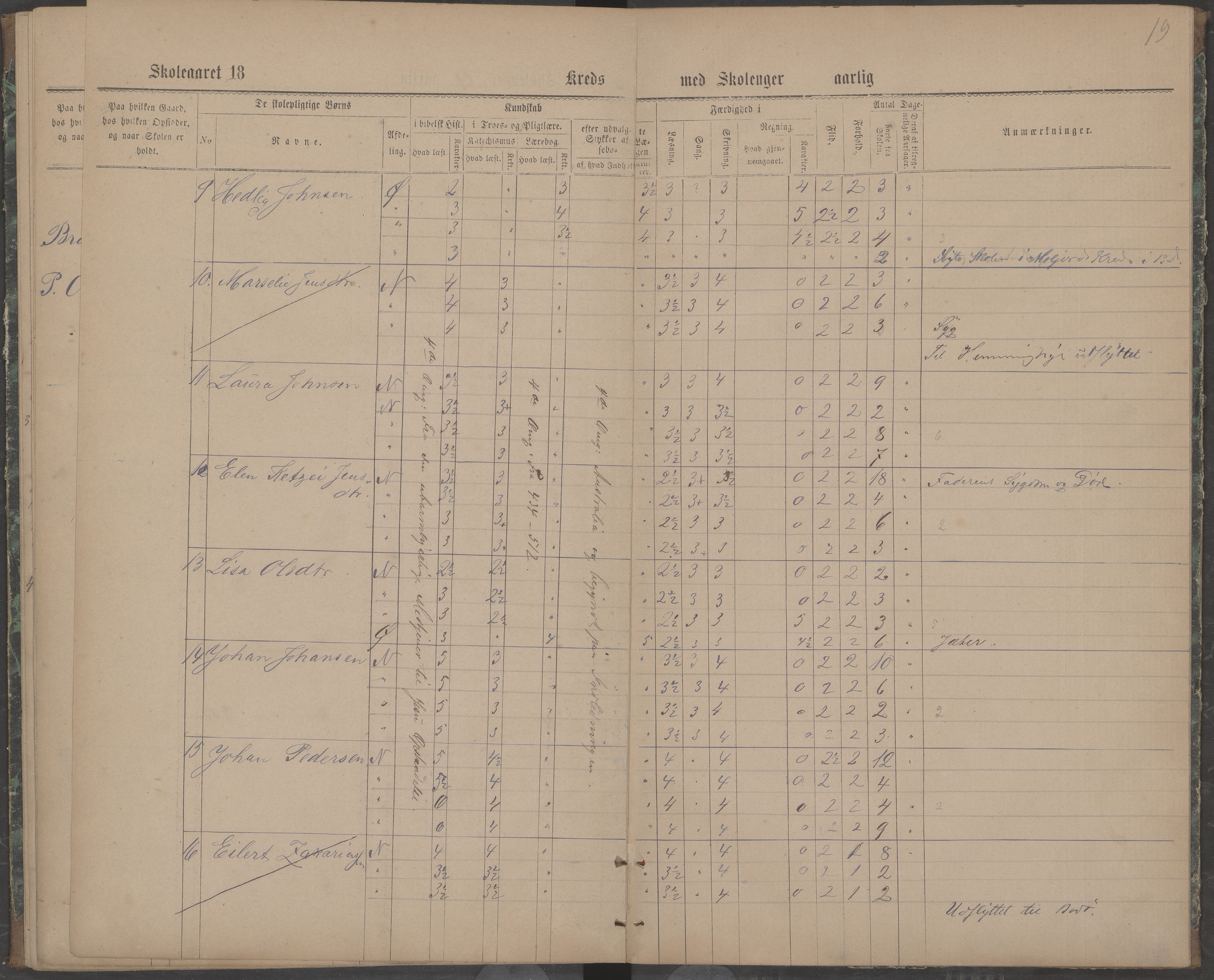 Beiarn kommune. Brandhei skolekrets, AIN/K-18390.510.03/442/L0001: Karakter/oversiktsprotokoll, 1876-1883, p. 18