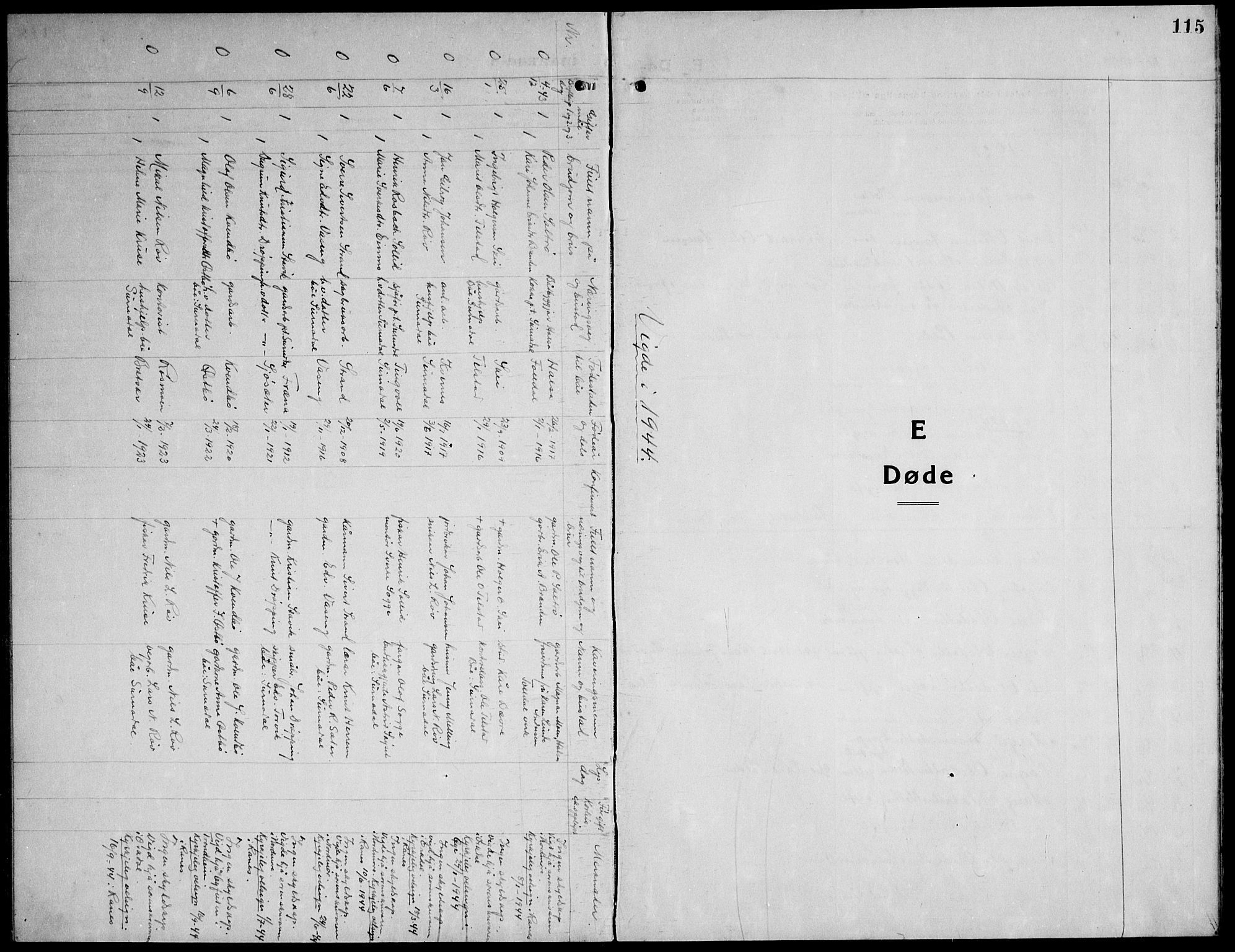 Ministerialprotokoller, klokkerbøker og fødselsregistre - Møre og Romsdal, AV/SAT-A-1454/596/L1060: Parish register (copy) no. 596C03, 1923-1944, p. 115