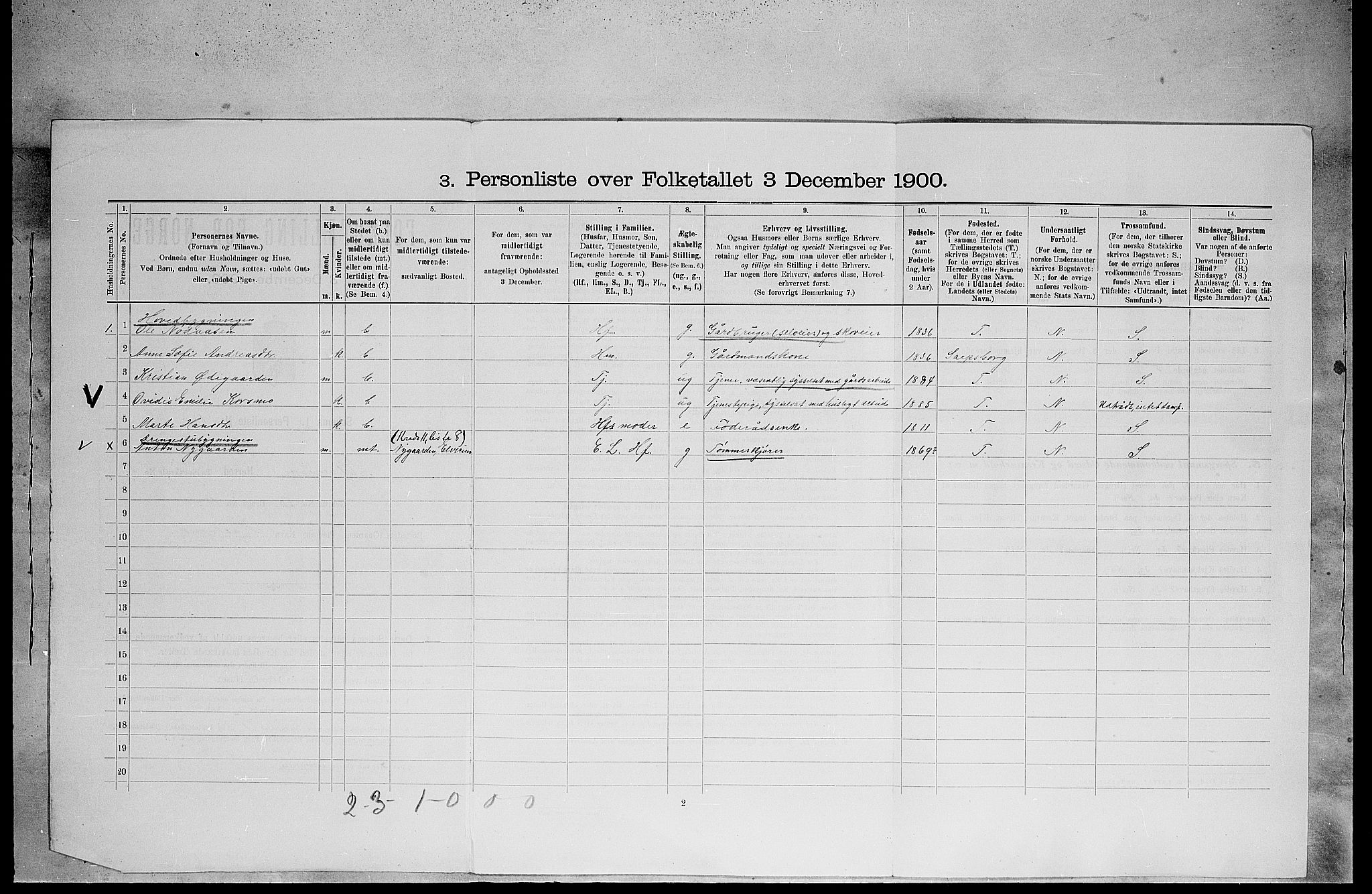 SAH, 1900 census for Elverum, 1900, p. 1596