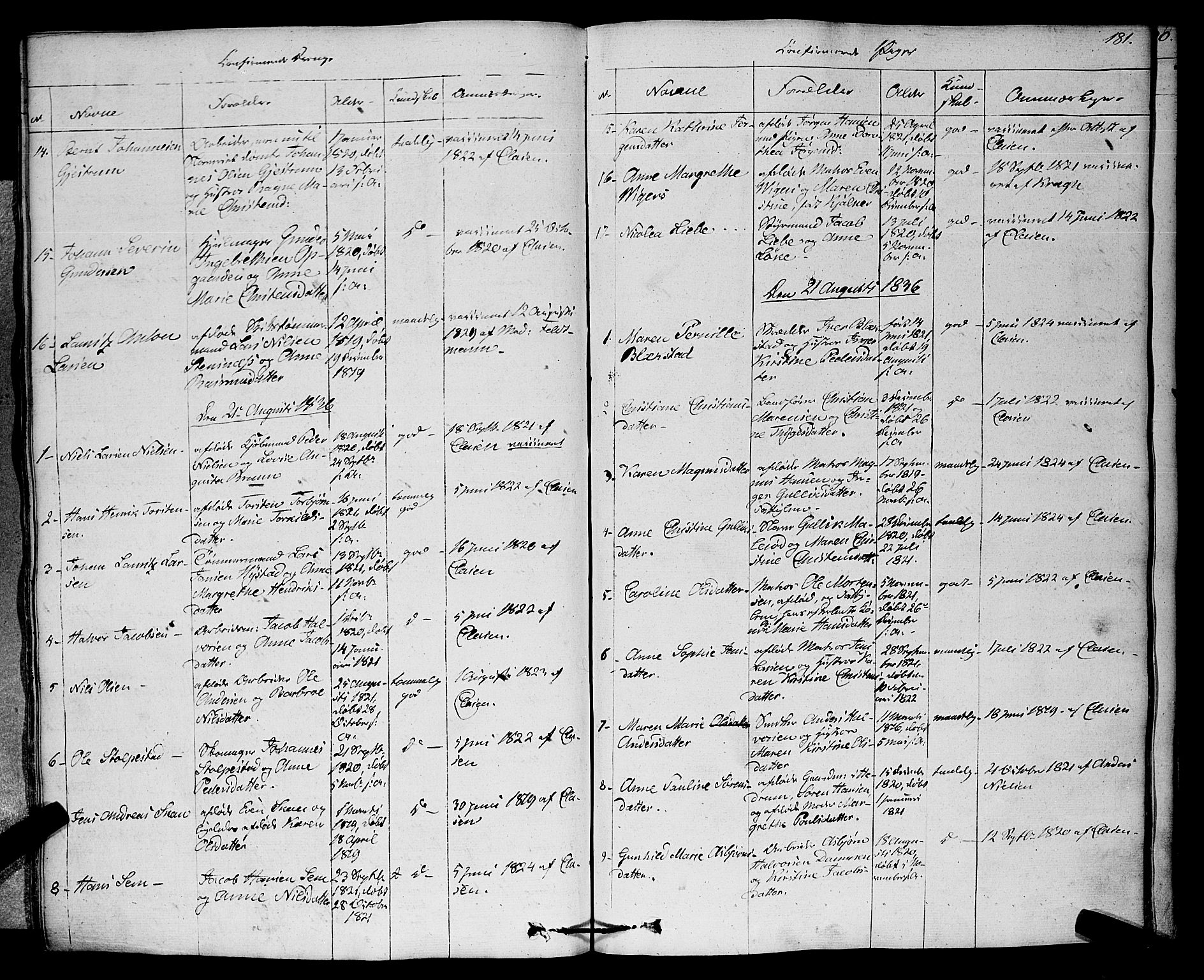 Larvik kirkebøker, SAKO/A-352/F/Fa/L0002: Parish register (official) no. I 2, 1825-1847, p. 181