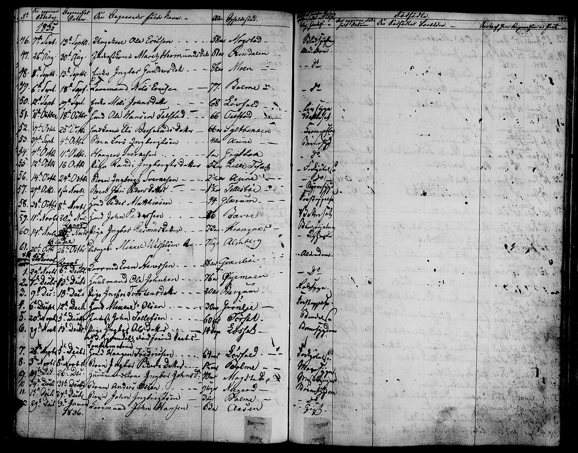 Ministerialprotokoller, klokkerbøker og fødselsregistre - Møre og Romsdal, AV/SAT-A-1454/595/L1042: Parish register (official) no. 595A04, 1829-1843, p. 387