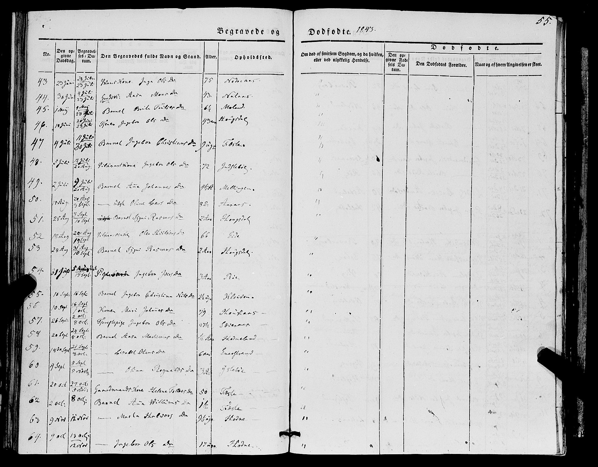 Lindås Sokneprestembete, AV/SAB-A-76701/H/Haa/Haaa/L0014: Parish register (official) no. A 14, 1835-1847, p. 55