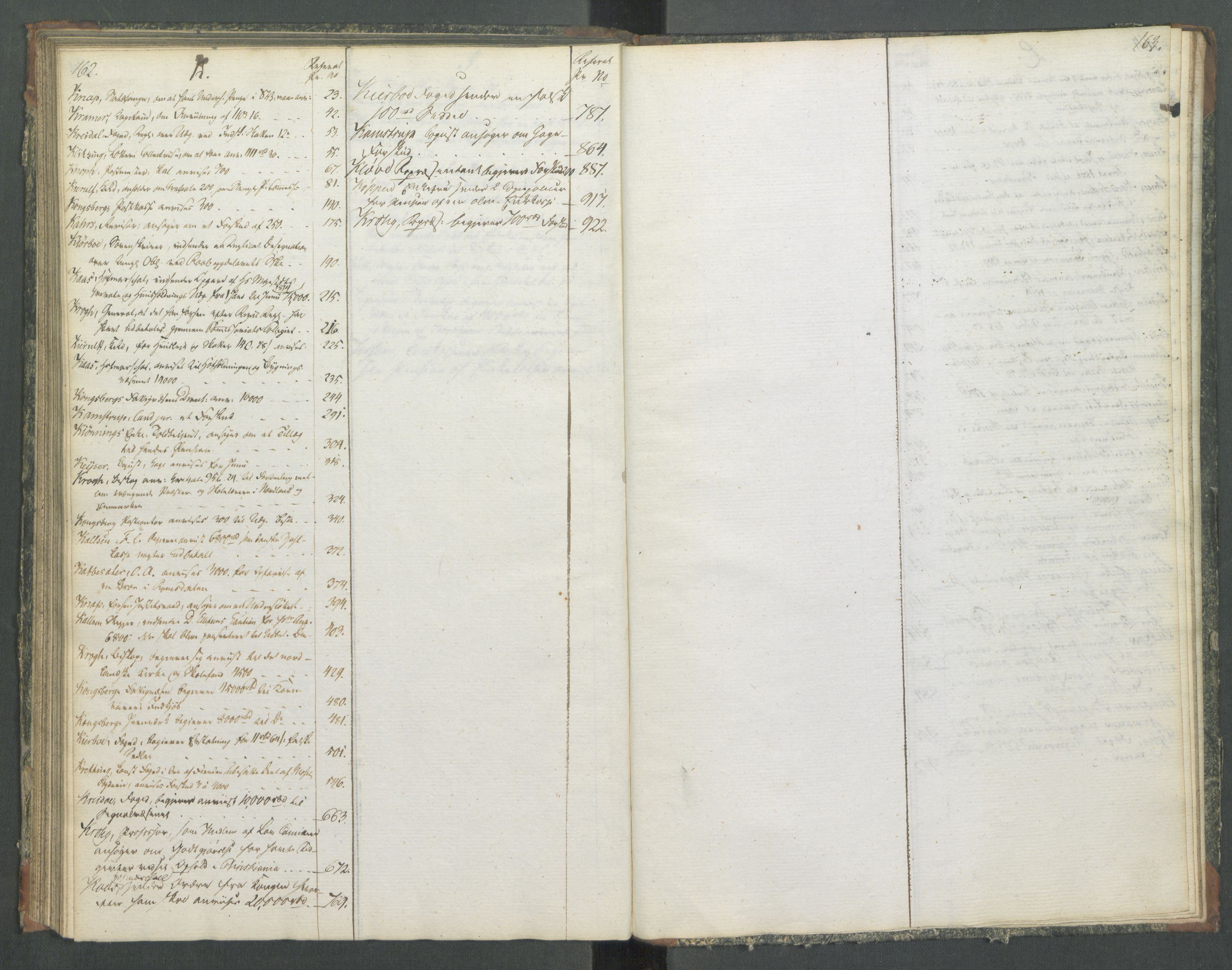 Departementene i 1814, RA/S-3899/Fa/L0014: Bokholderkontoret - Register til journalen, 1814-1815, p. 162-163