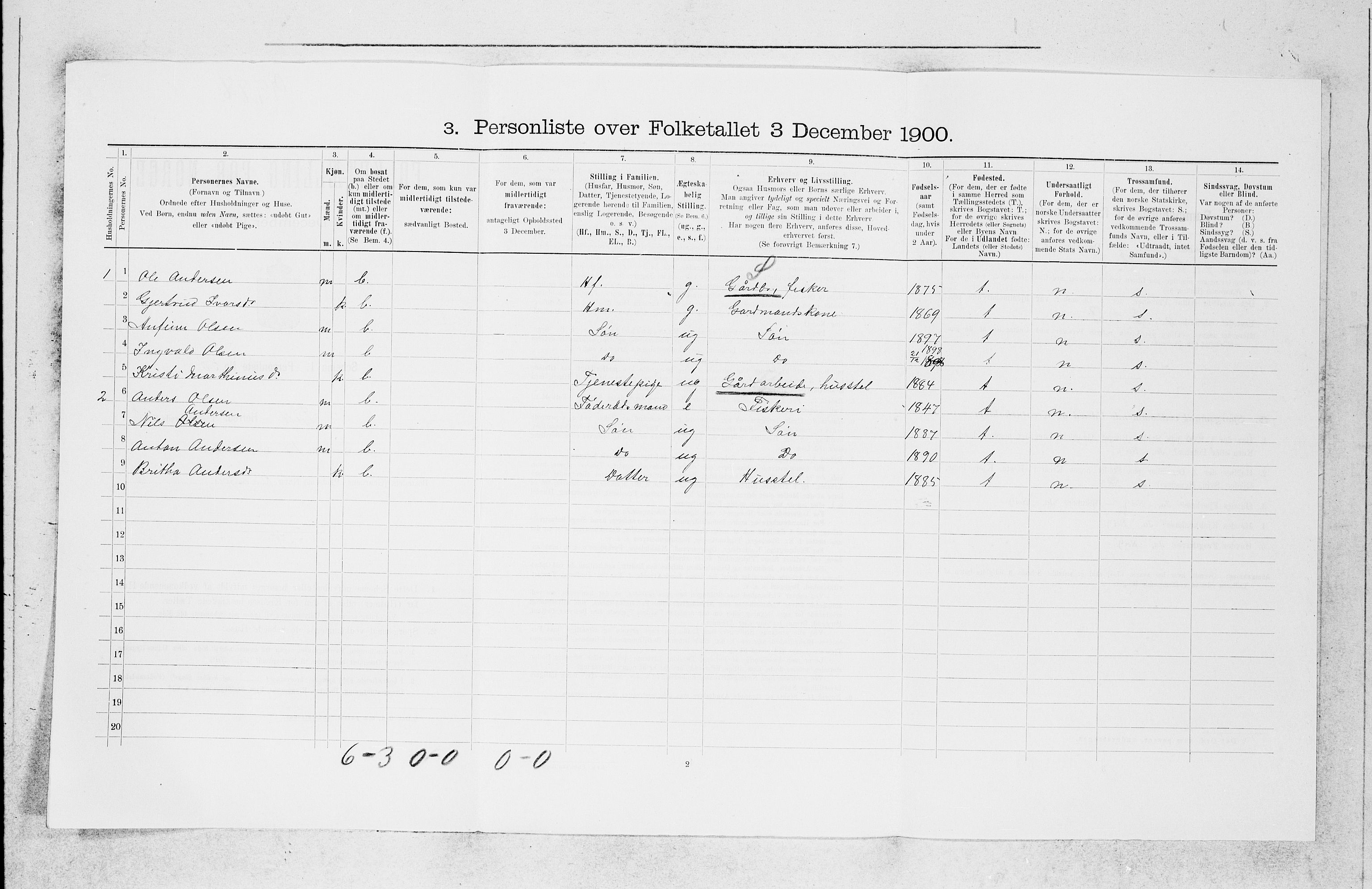 SAB, 1900 census for Fjell, 1900, p. 389