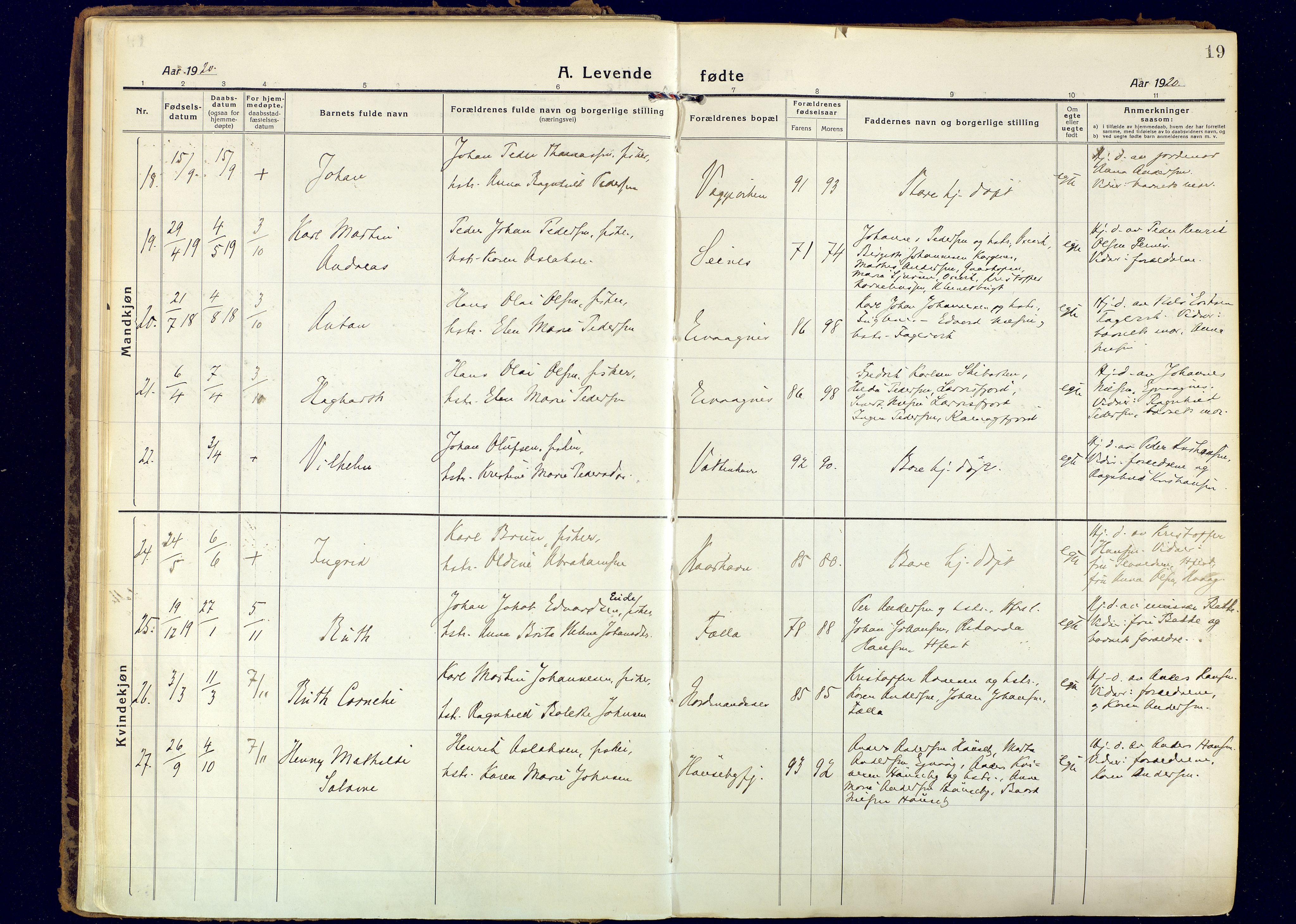 Hammerfest sokneprestkontor, SATØ/S-1347: Parish register (official) no. 18, 1918-1933, p. 19