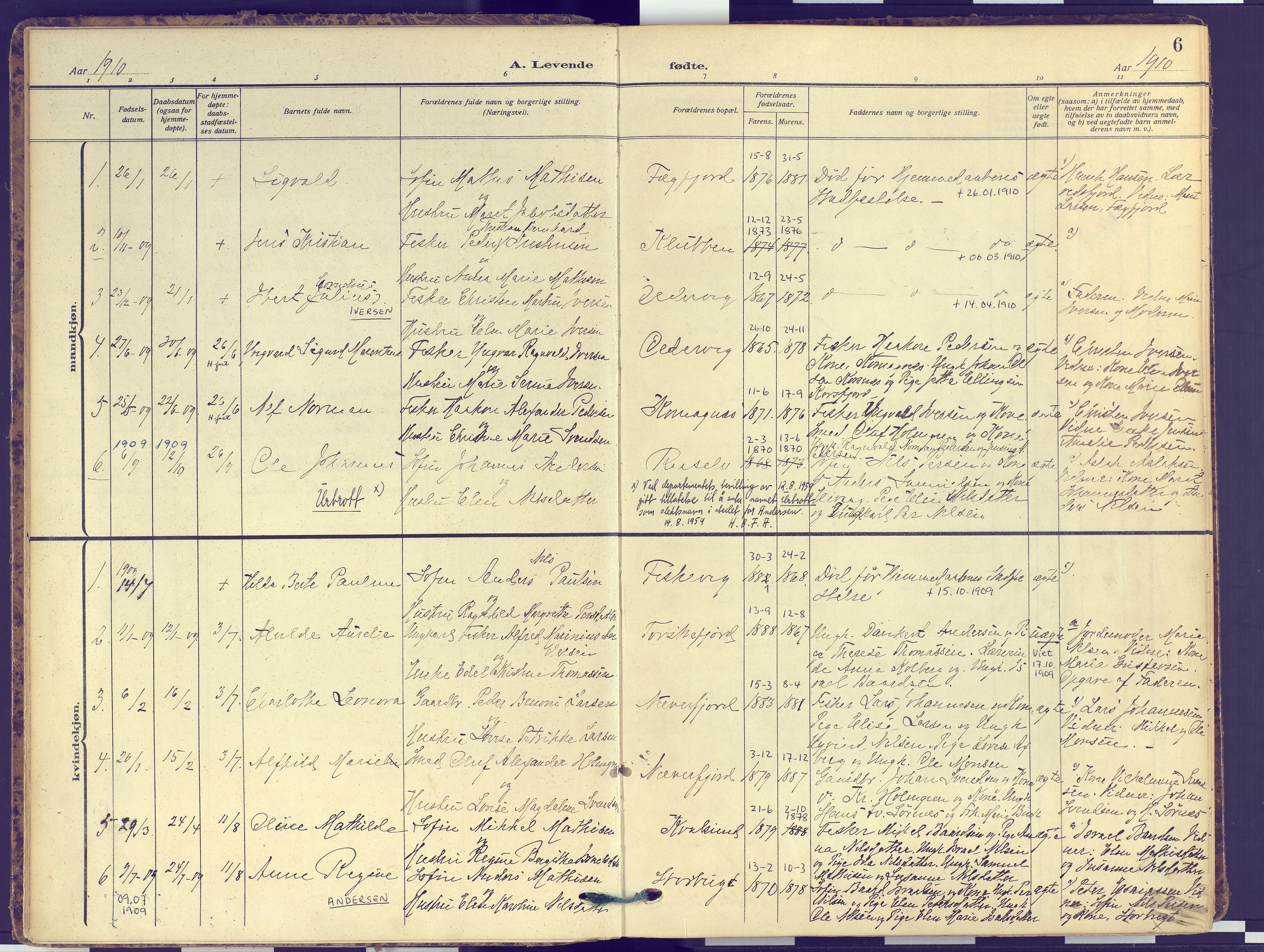 Hammerfest sokneprestkontor, SATØ/S-1347: Parish register (official) no. 16, 1908-1923, p. 6