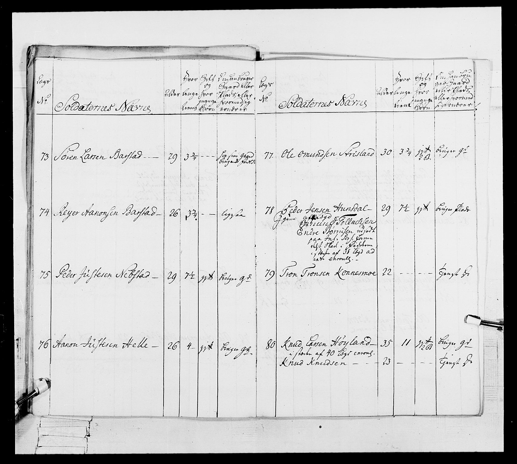 Generalitets- og kommissariatskollegiet, Det kongelige norske kommissariatskollegium, AV/RA-EA-5420/E/Eh/L0105: 2. Vesterlenske nasjonale infanteriregiment, 1766-1773, p. 430