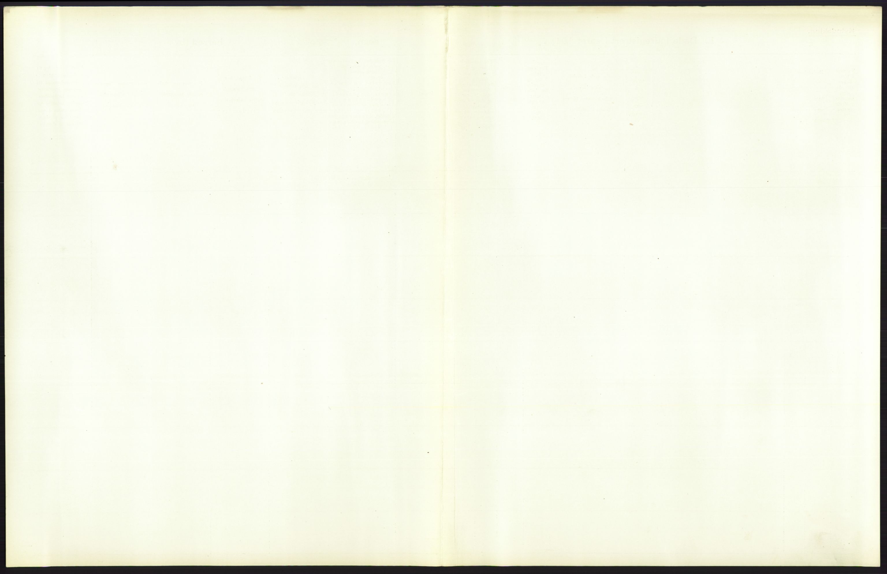 Statistisk sentralbyrå, Sosiodemografiske emner, Befolkning, AV/RA-S-2228/D/Df/Dfb/Dfbc/L0009: Kristiania: Døde., 1913, p. 15