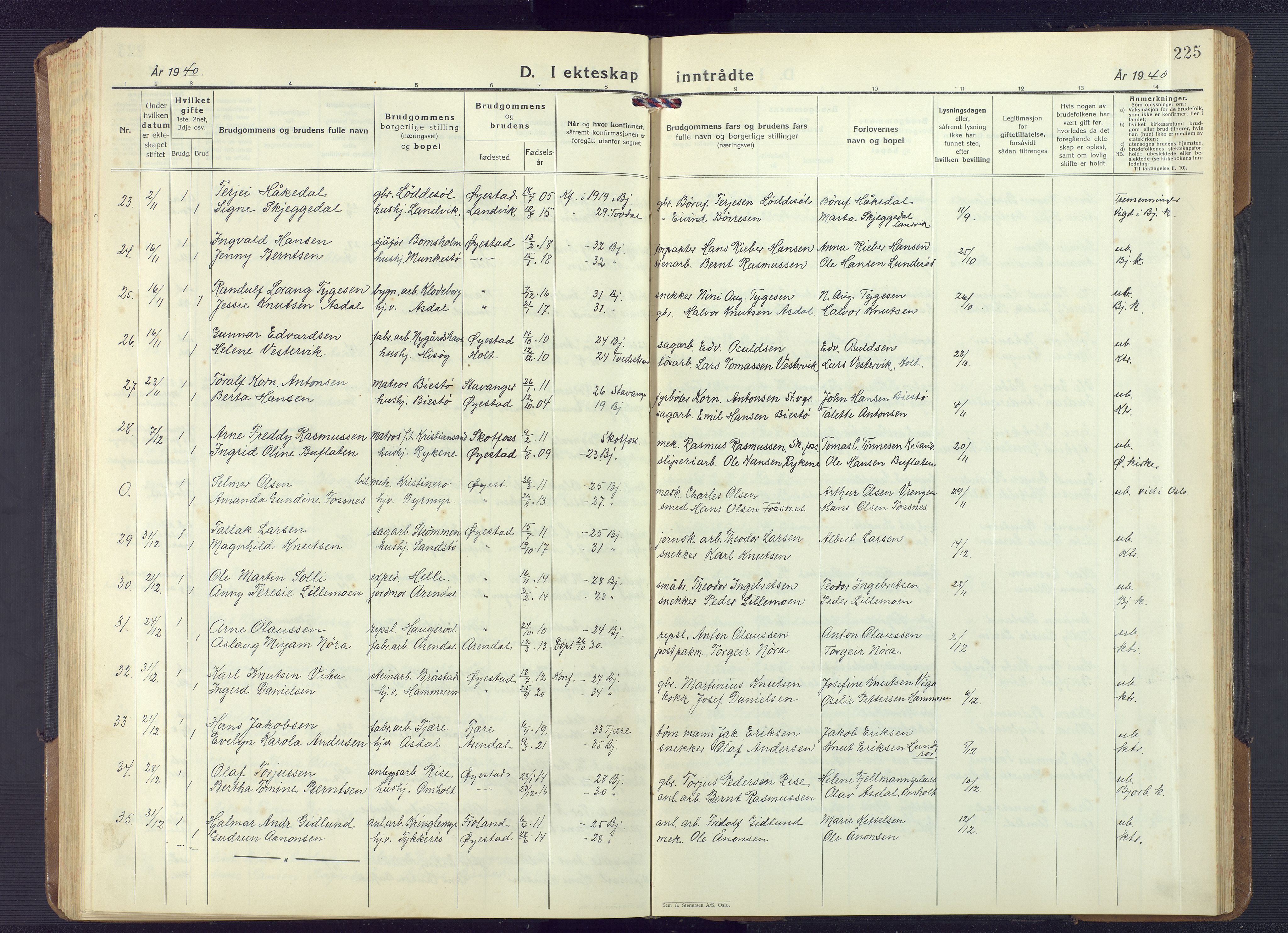 Øyestad sokneprestkontor, AV/SAK-1111-0049/F/Fb/L0013: Parish register (copy) no. B 13, 1933-1945, p. 225