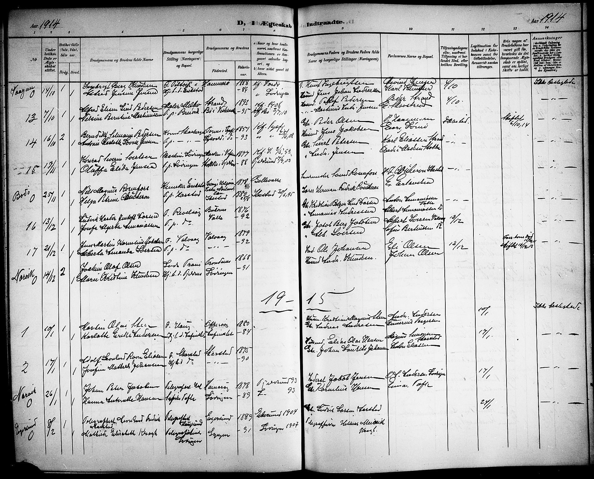 Ministerialprotokoller, klokkerbøker og fødselsregistre - Nordland, AV/SAT-A-1459/872/L1048: Parish register (copy) no. 872C04, 1898-1919