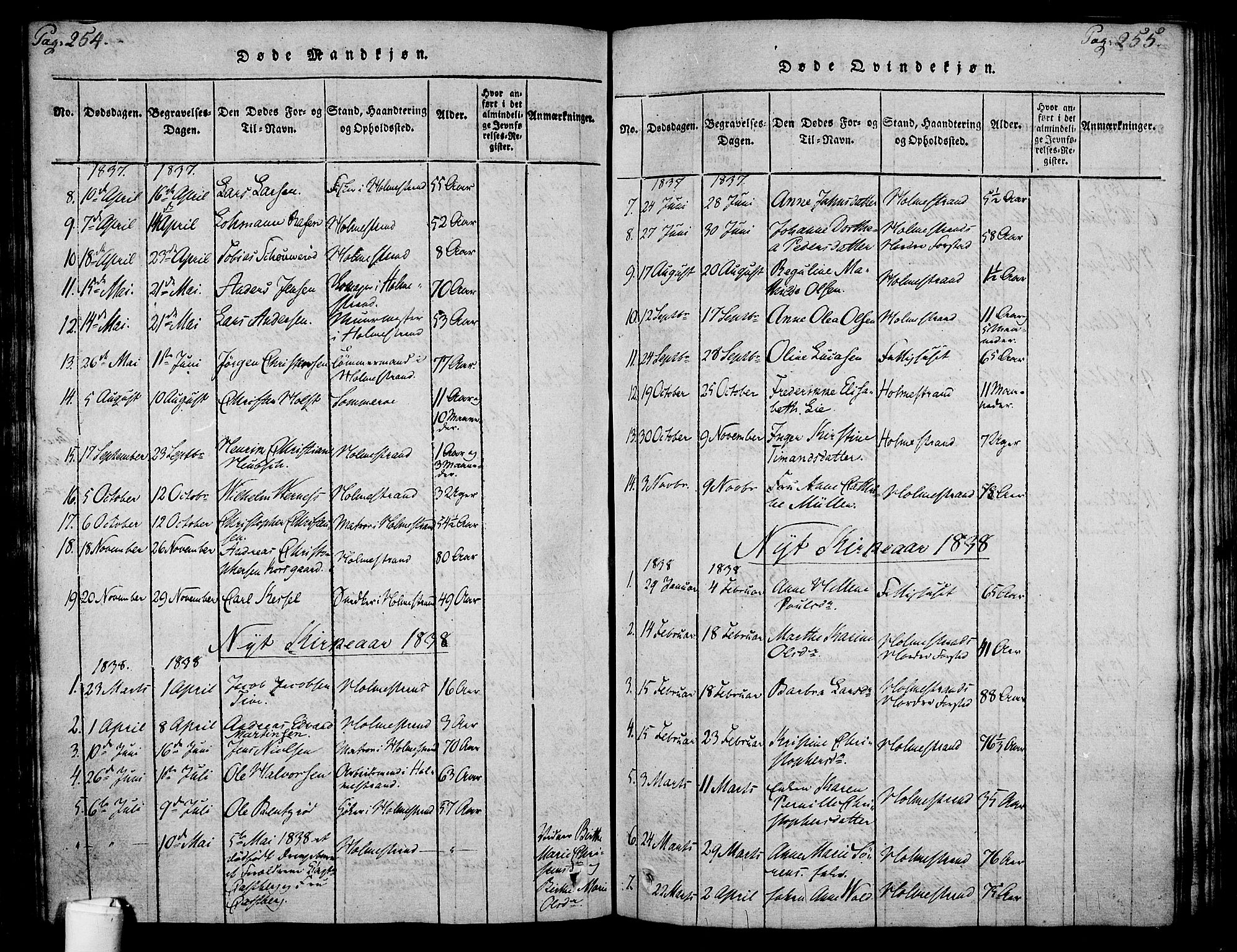 Holmestrand kirkebøker, SAKO/A-346/F/Fa/L0001: Parish register (official) no. 1, 1814-1840, p. 254-255