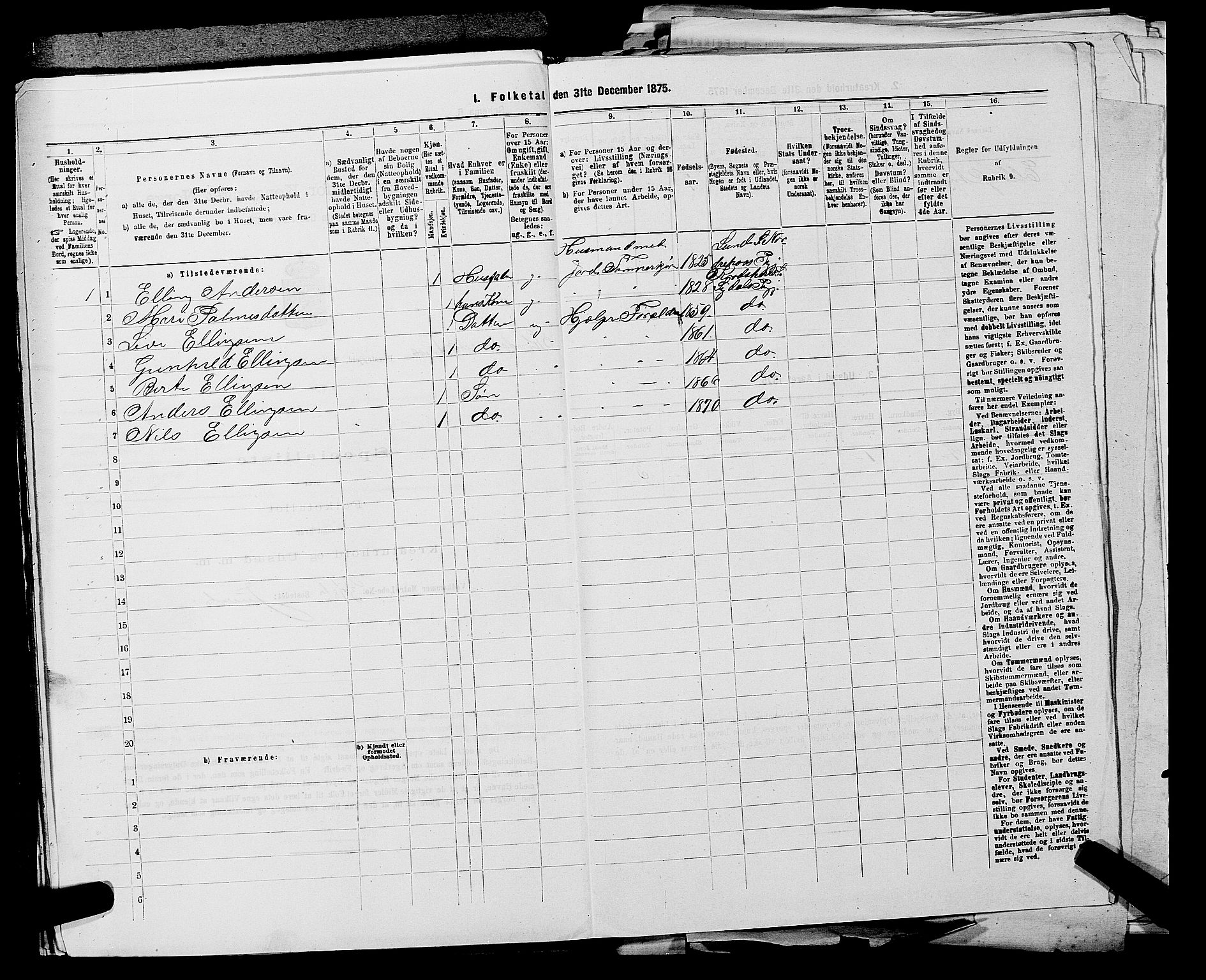 SAKO, 1875 census for 0621P Sigdal, 1875, p. 1335