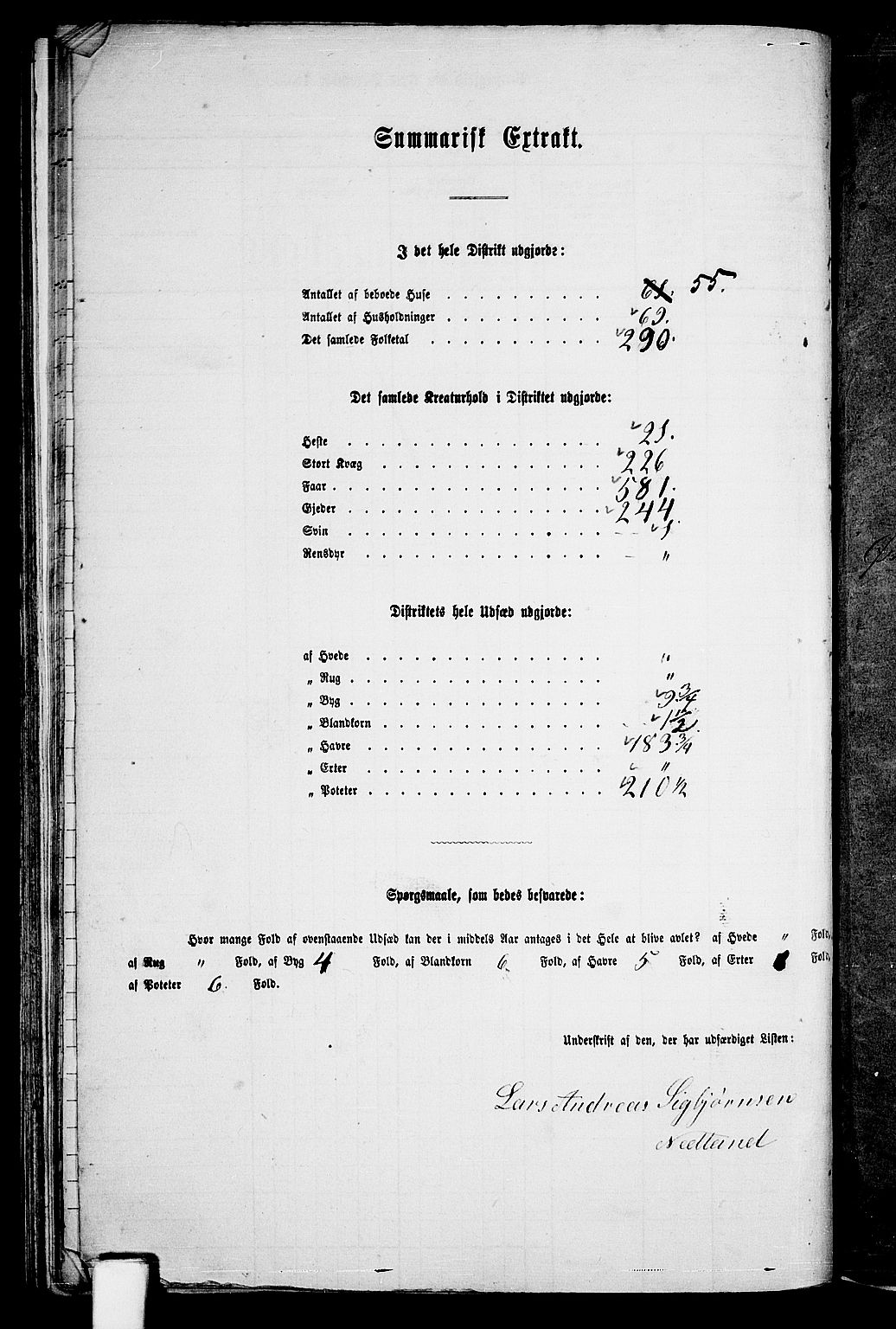 RA, 1865 census for Bakke, 1865, p. 59