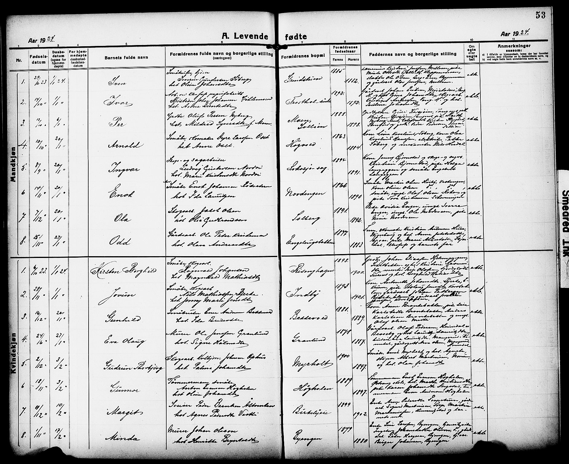 Løten prestekontor, AV/SAH-PREST-022/L/La/L0008: Parish register (copy) no. 8, 1920-1929, p. 53