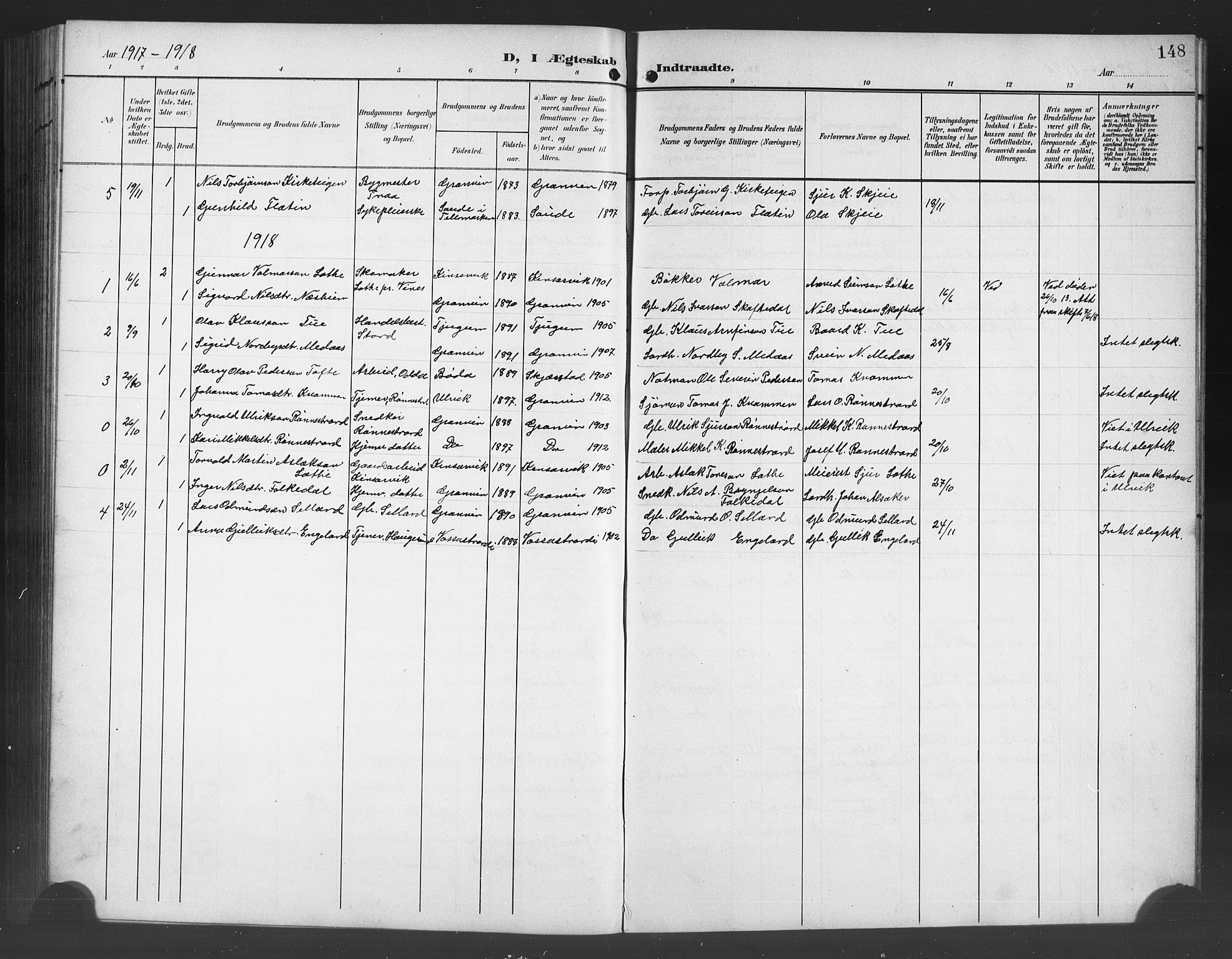 Ulvik sokneprestembete, SAB/A-78801/H/Hab: Parish register (copy) no. B 4, 1902-1923, p. 148