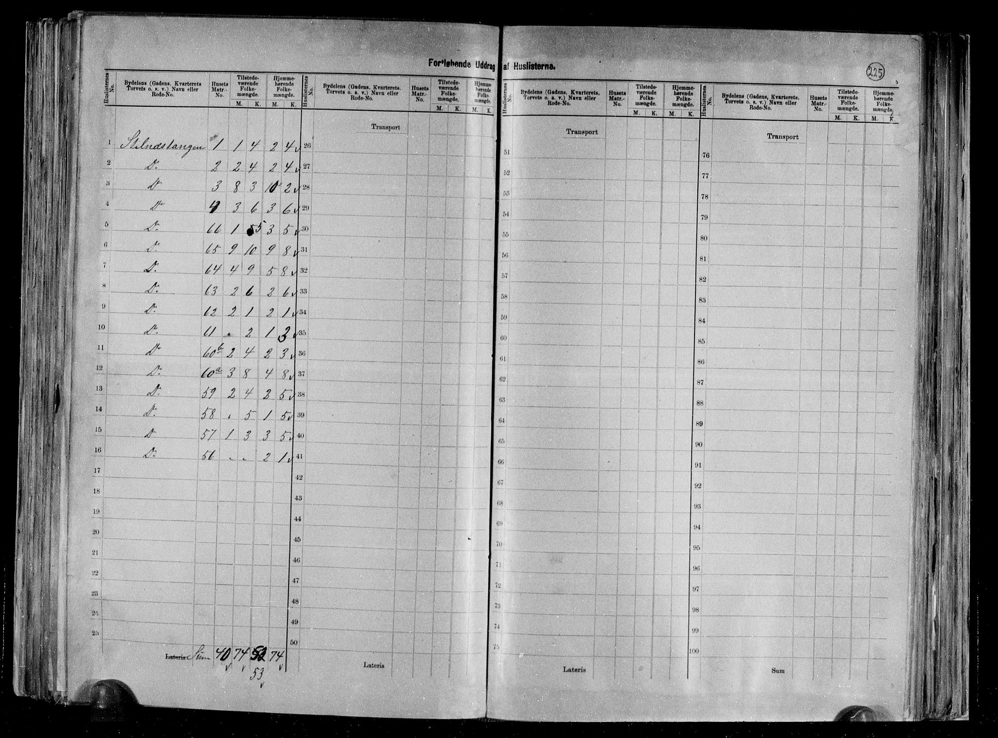 RA, 1891 census for 0801 Kragerø, 1891, p. 10