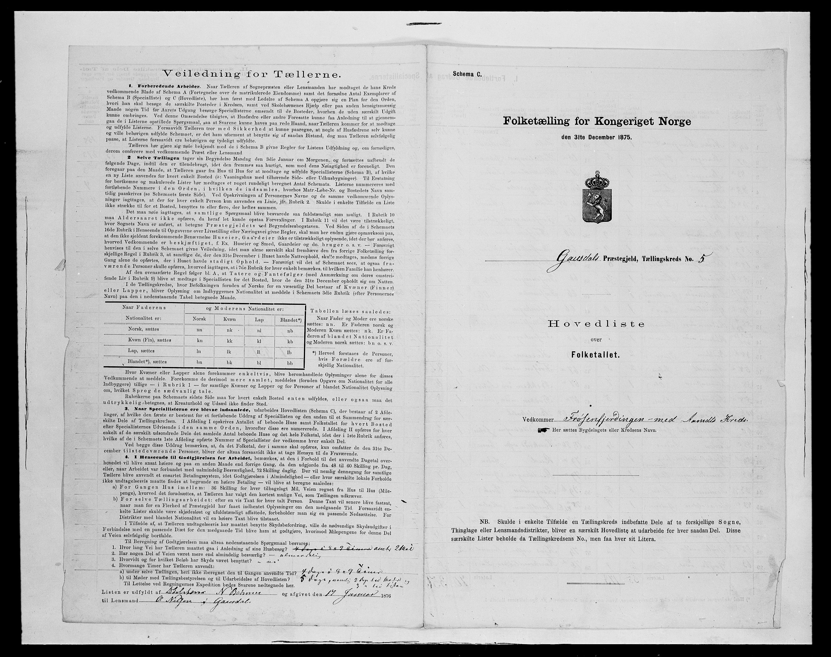 SAH, 1875 census for 0522P Gausdal, 1875, p. 37