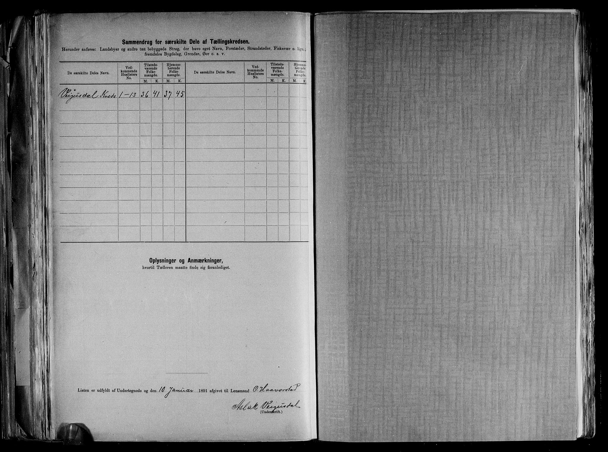 RA, 1891 census for 0934 Vegusdal, 1891, p. 17